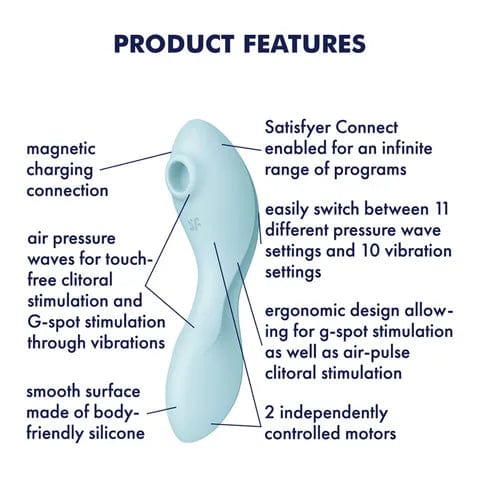 Satisfyer Curvy Trinity 5 - Rechargeable Clitoral Stimulator for Women, Waterproof & Quiet Adult Toy - Perfect for Solo Play & Couples Intimacy