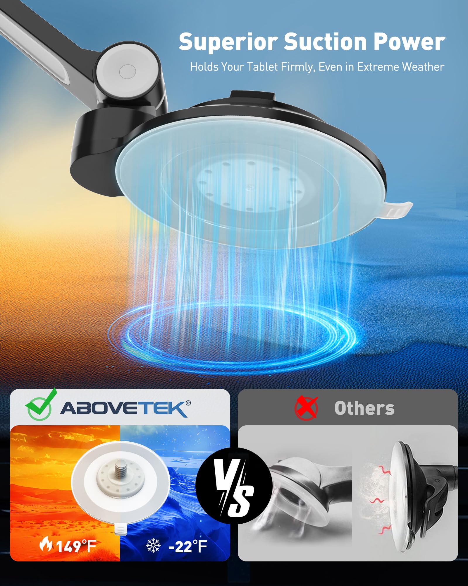 AboveTEK Universal Suction Cup Mount for iPad, Tablet & Phone (4