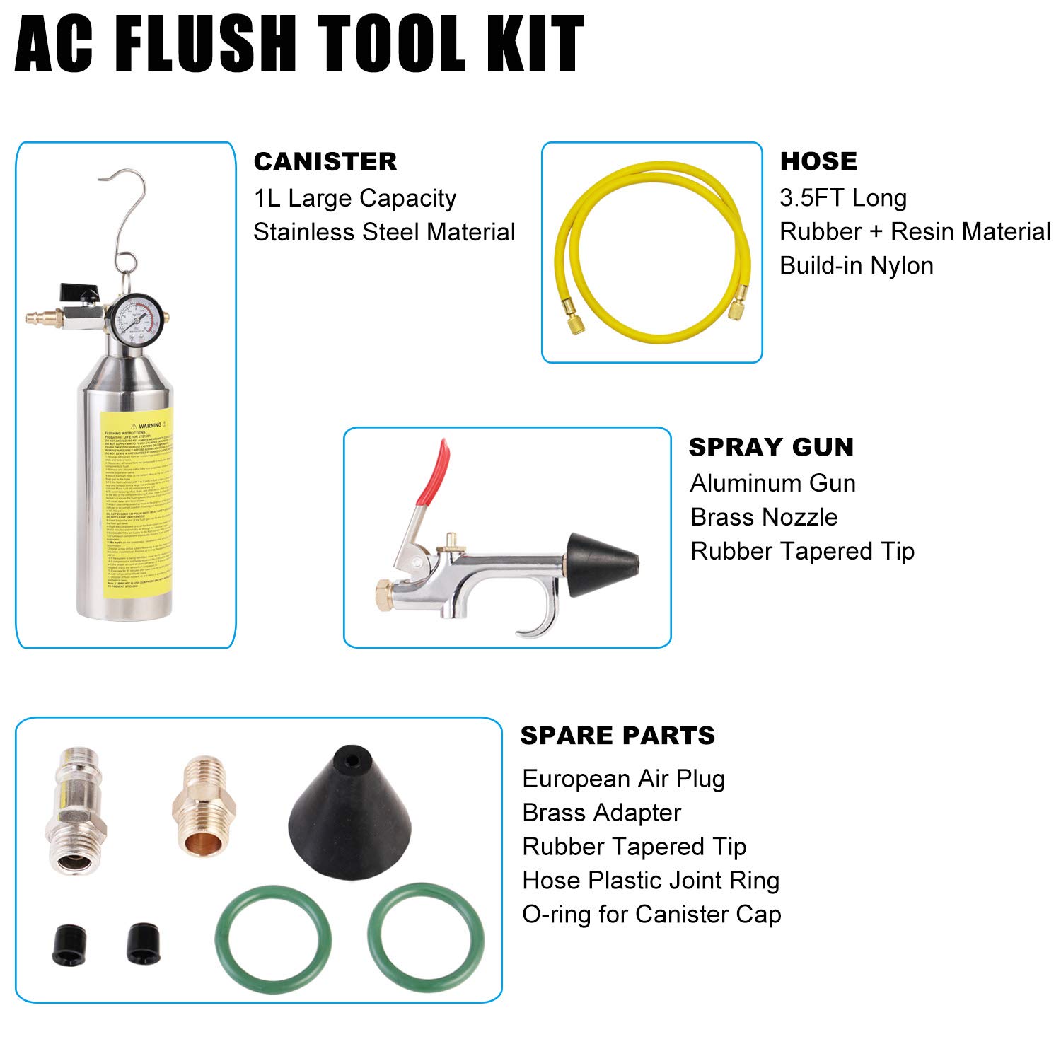 JIFETOR AC Flush Kit - Professional Car Air Conditioner System Cleaner with 220PSI Gauge, Air Fittings & Hose - Auto HVAC Pipe Line Cleaning Tool Set for DIY & Mechanics - Perfect for Home Garage & Auto Repair Shops