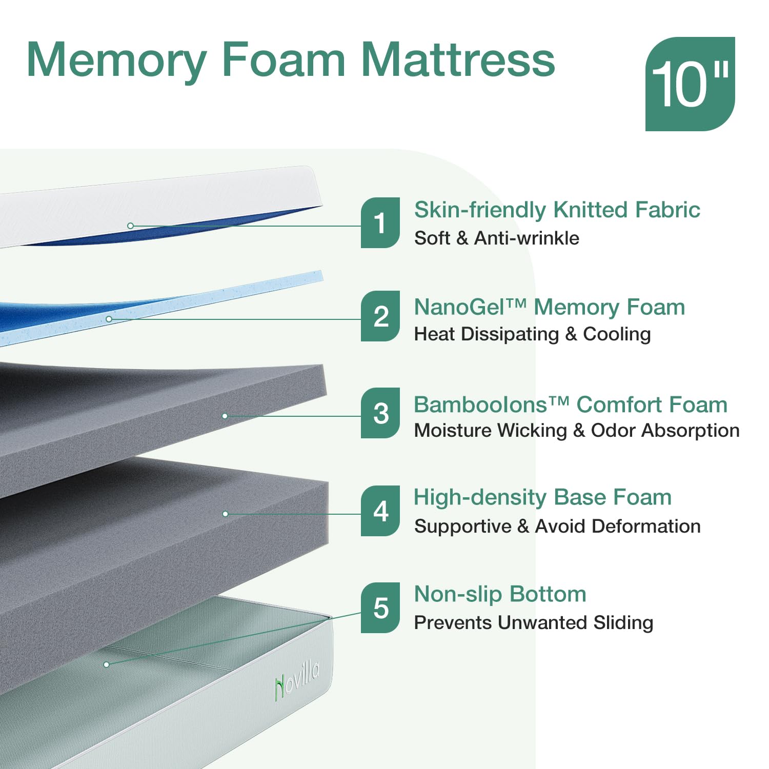 Novilla 10 Inch Twin Size Gel Memory Foam Mattress - Medium Firm Support & Pressure Relief, CertiPUR-US Certified, Bed in a Box for Back Pain Relief | Perfect for Guest Rooms, Kids' Beds & Small Spaces