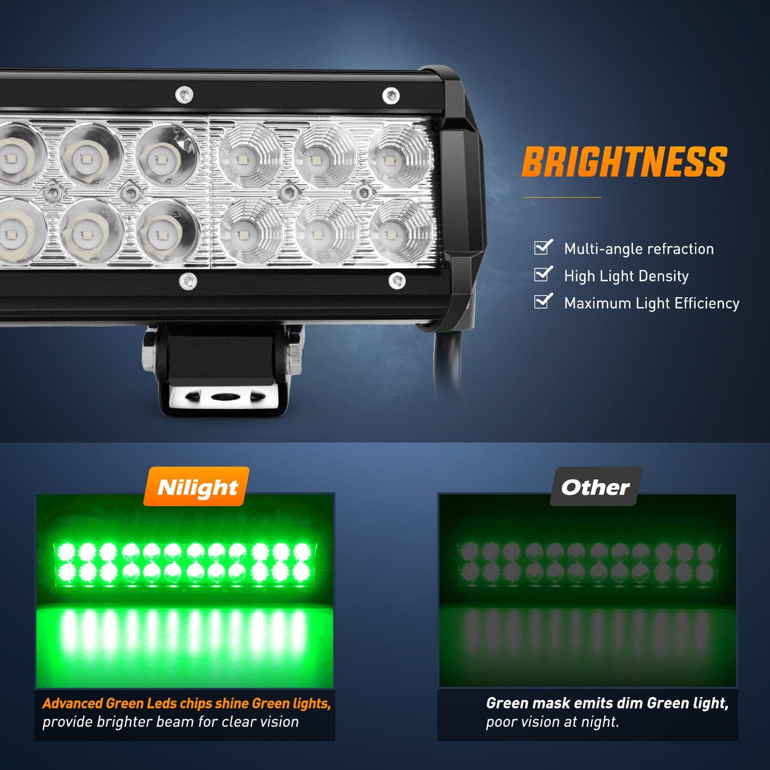 72W 12 Inch LED Light Bar Combo Spot Flood Beam - Green Off-Road ATV UTV Truck Jeep Lighting for Night Driving & Outdoor Adventures