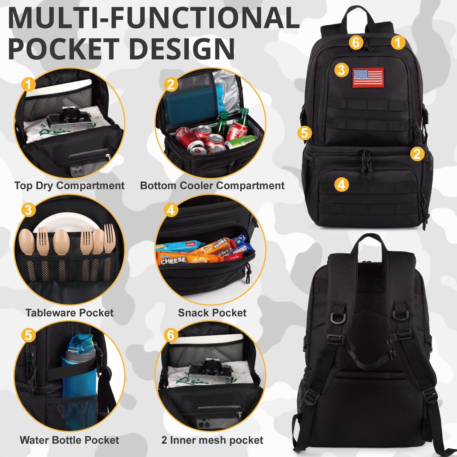 Tactical Double Deck Cooler Backpack for Men - Large Insulated Lunch Bag with 2 Compartments, Water-Resistant & Leak-Proof Soft Cooler - Perfect for Beach, Picnic, Camping, Hiking & Outdoor Adventures