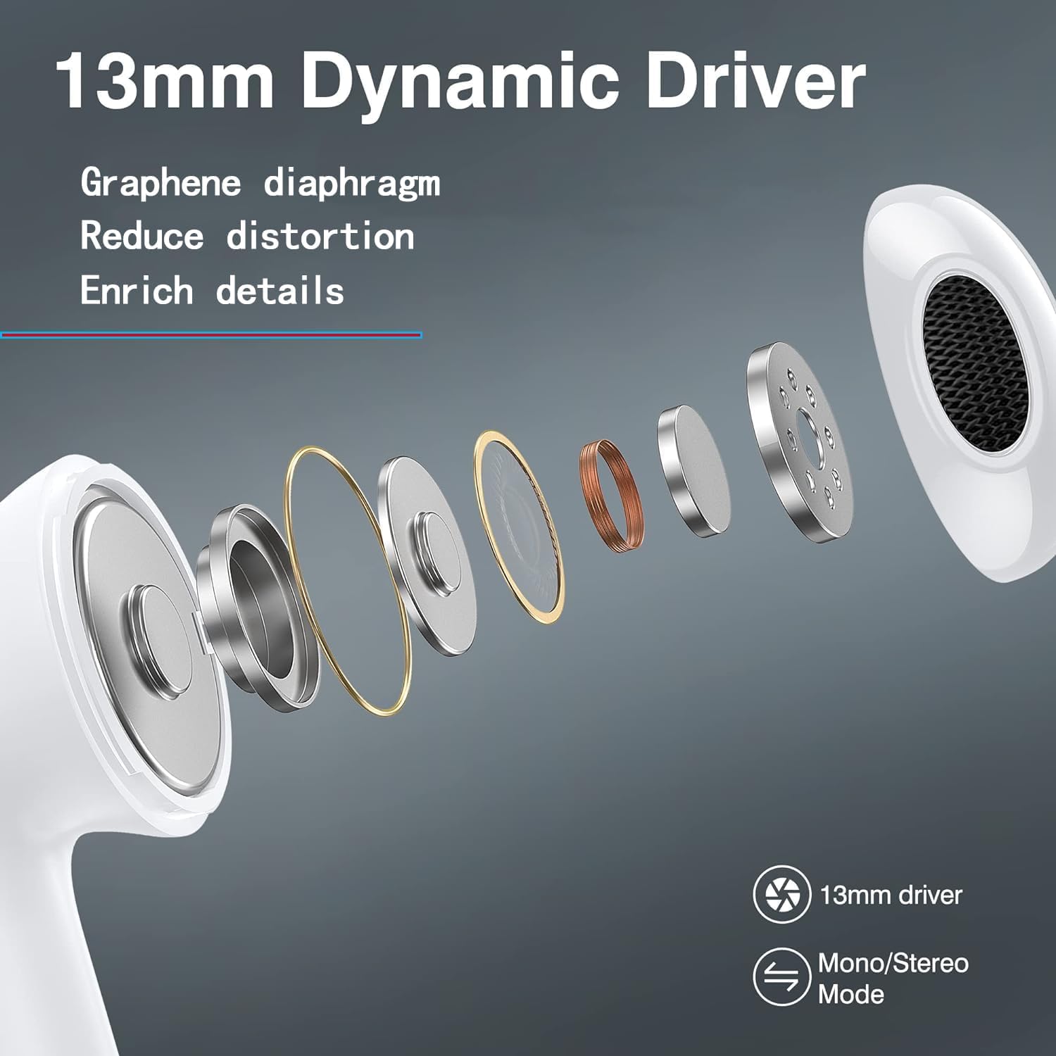 Wireless Earbuds Bluetooth 5.3 - Lightweight In-Ear Headphones with IP7 Waterproof, 40H Playtime & 4 Built-in Mics for Crystal Clear Calls - Perfect for Running, Workouts, Gym, Office & Travel