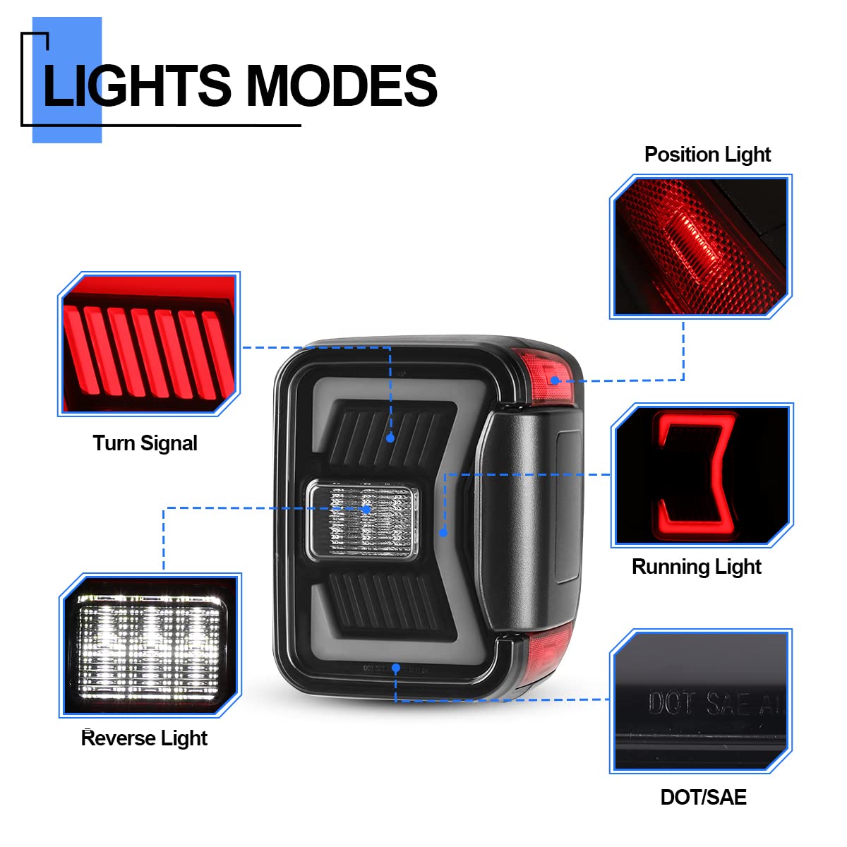 ROXX LED Sequential Tail Lights for 2019-2025 Jeep Gladiator JT - Smoked Lens Tail Light Assembly Replacement Pair (Plug & Play) - Enhanced Safety & Style for Off-Road & Night Driving