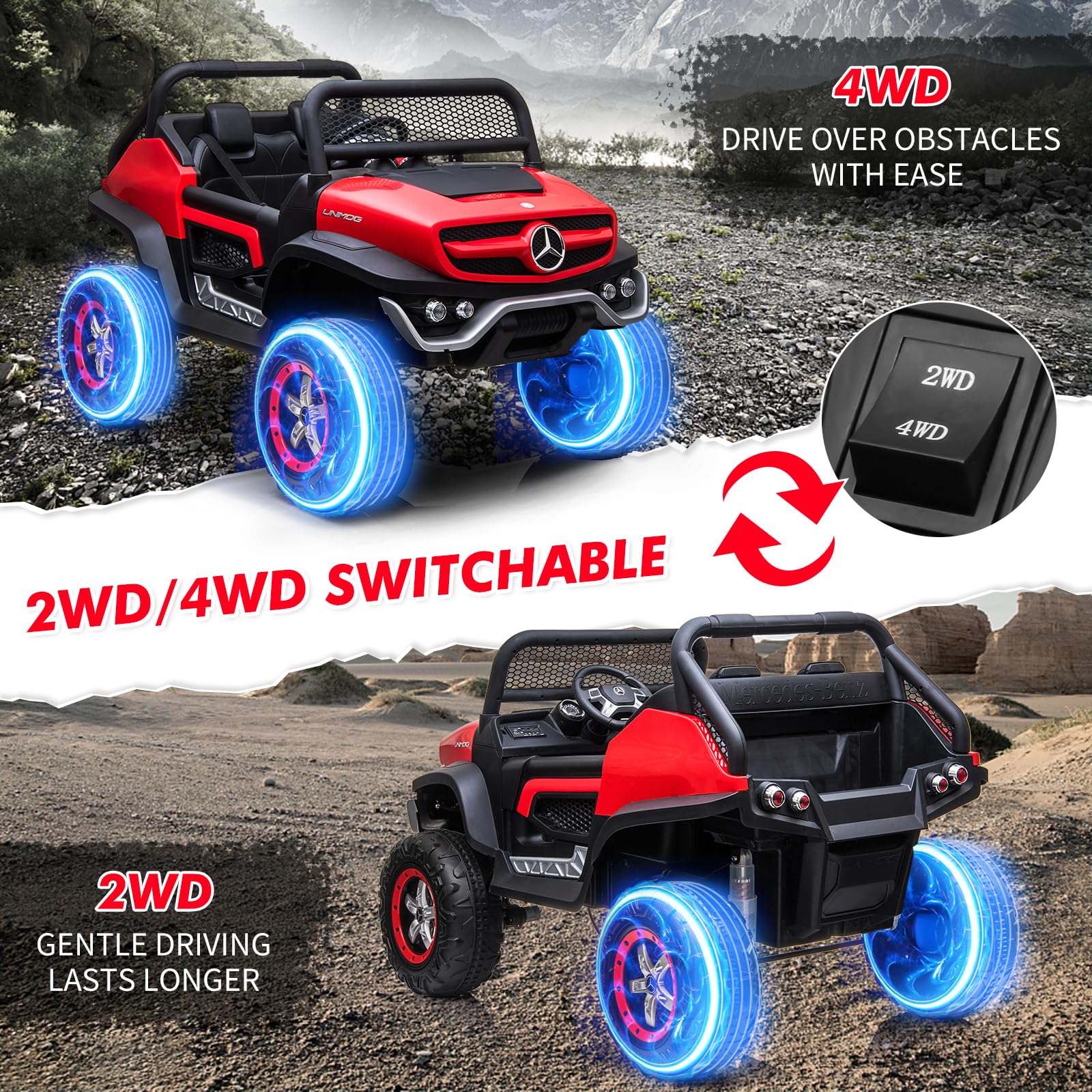 GARVEE 24V Kids Ride On Truck - 2 Seater Licensed Mercedes Benz Electric Toy Car with Remote Control, LED Lights & Music | Battery Display, Spring Suspension, Trunk | Perfect for Toddlers Outdoor Play & Birthday Gifts (Red)