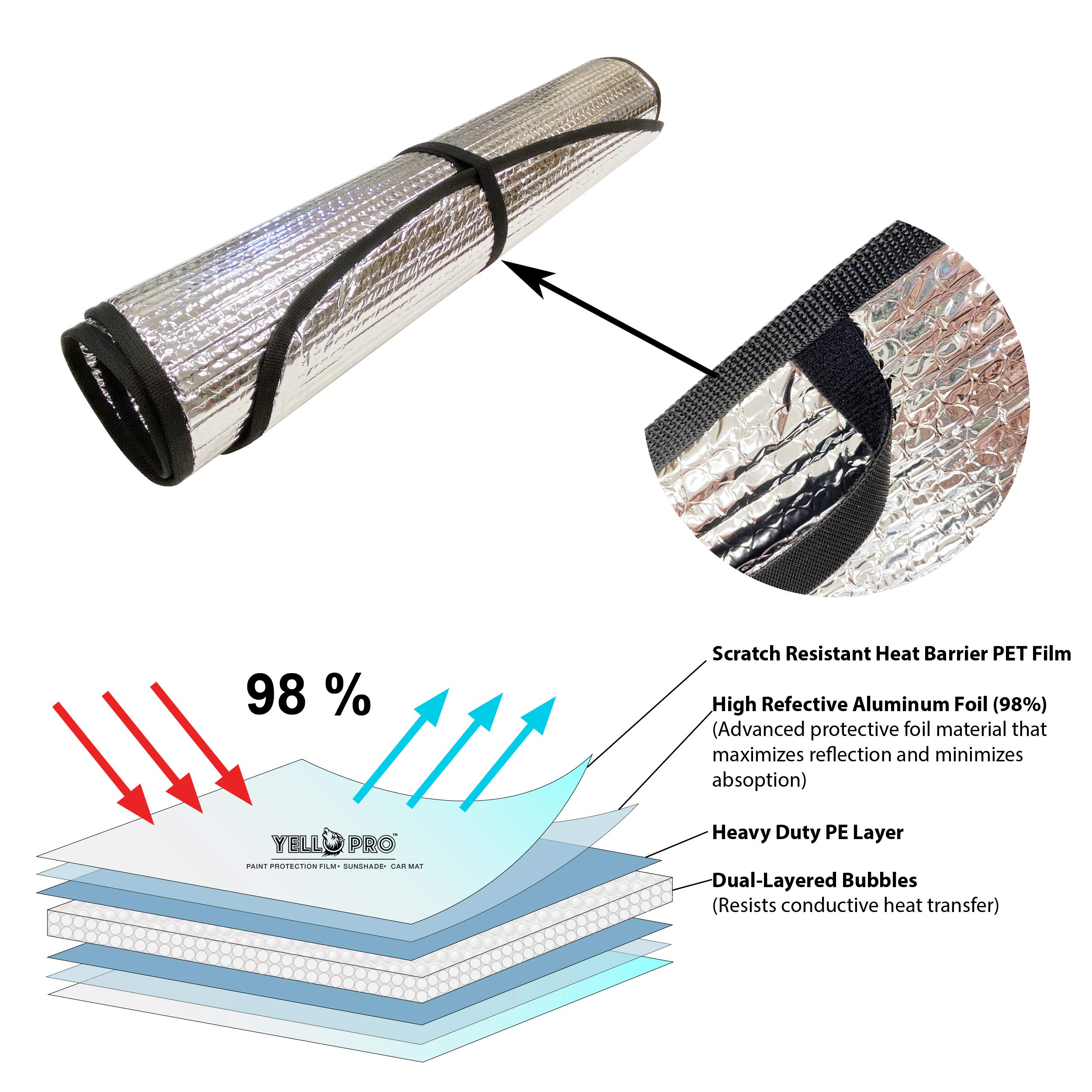 Custom Fit Reflective Windshield Sunshade for 2019-2025 Honda Passport SUV (All Trims) - UV Protection & Heat Shield | Perfect for Parking, Road Trips & Summer Protection