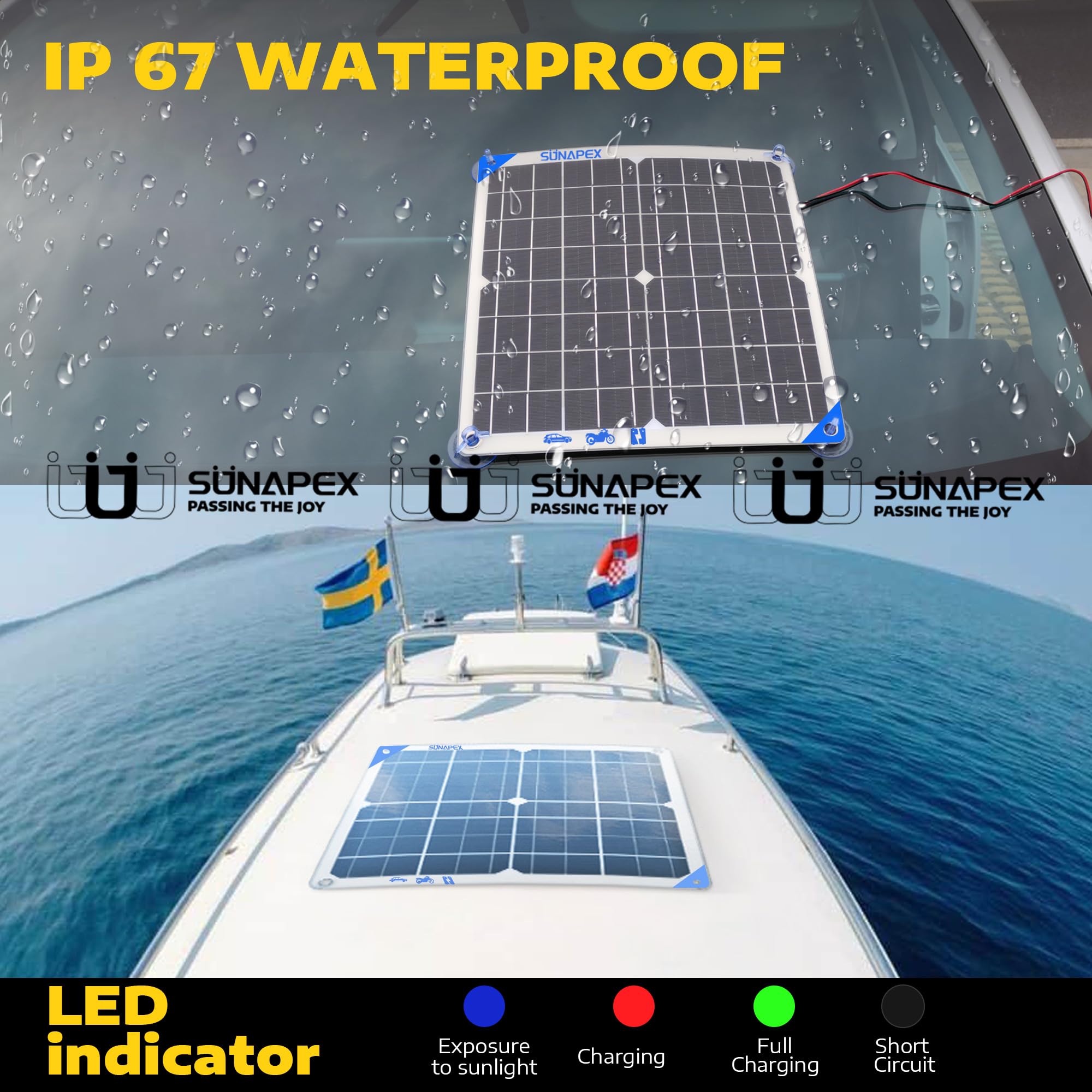 SUNAPEX 20W 12V Solar Battery Charger for Car, Boat, RV & Marine