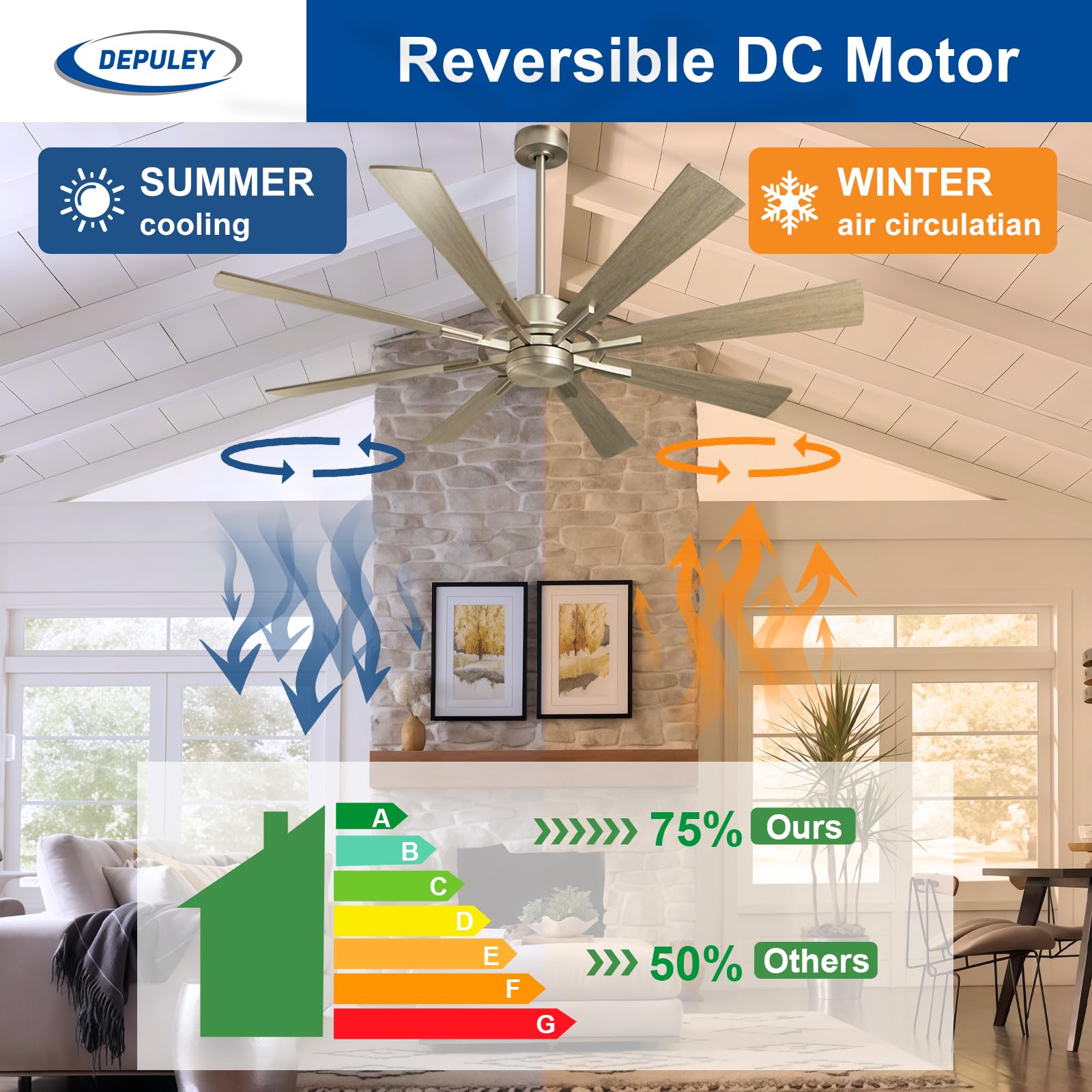 Depuley 60 Inch Smart Ceiling Fan Without Light - Remote & APP Control, Reversible 8 Blade Wood Farmhouse Fan for Indoor/Outdoor Use, Quiet DC Motor with Memory Function & Timer | Perfect for Living Rooms, Bedrooms, Patios & Large Spaces