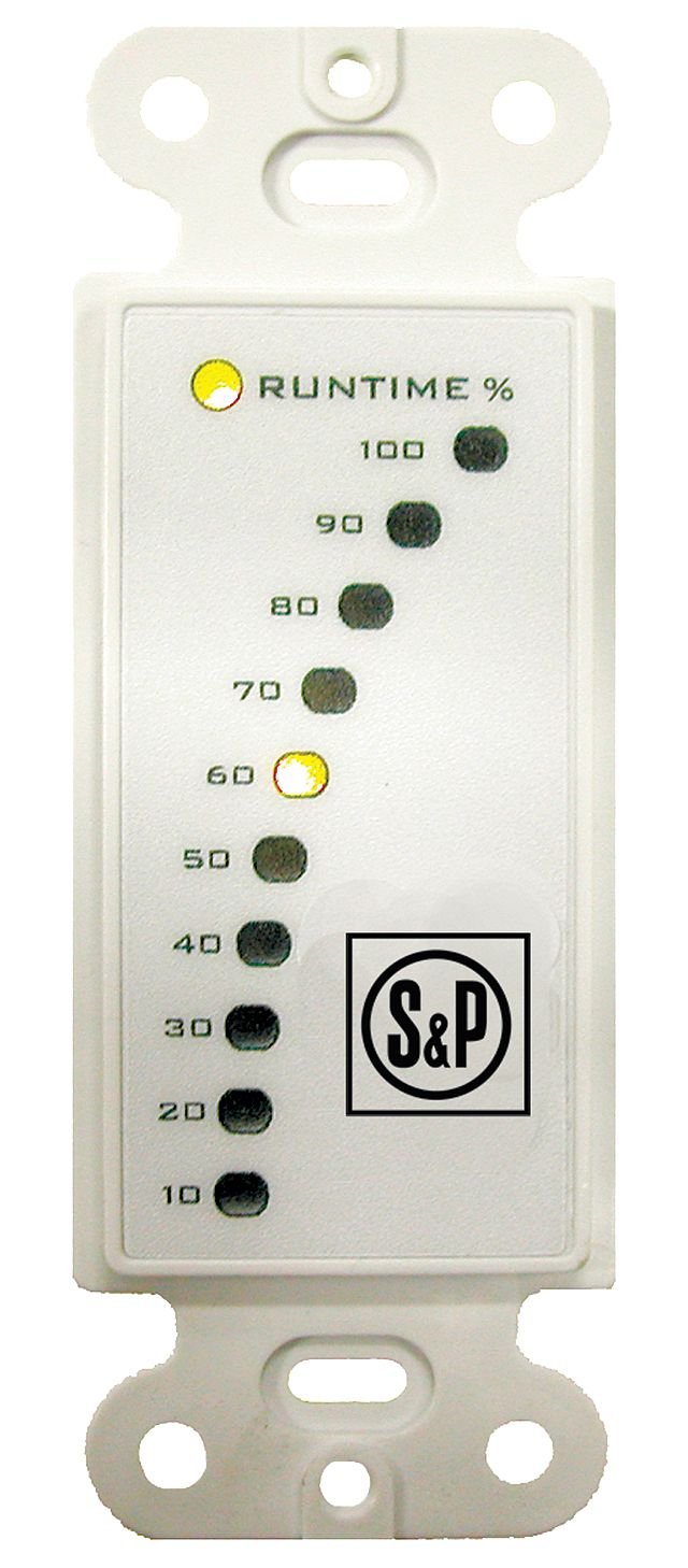 SPTL Percentage Timer Switch - Digital Countdown Timer for Home & Office Automation | Perfect for Lighting, Appliances & HVAC Control