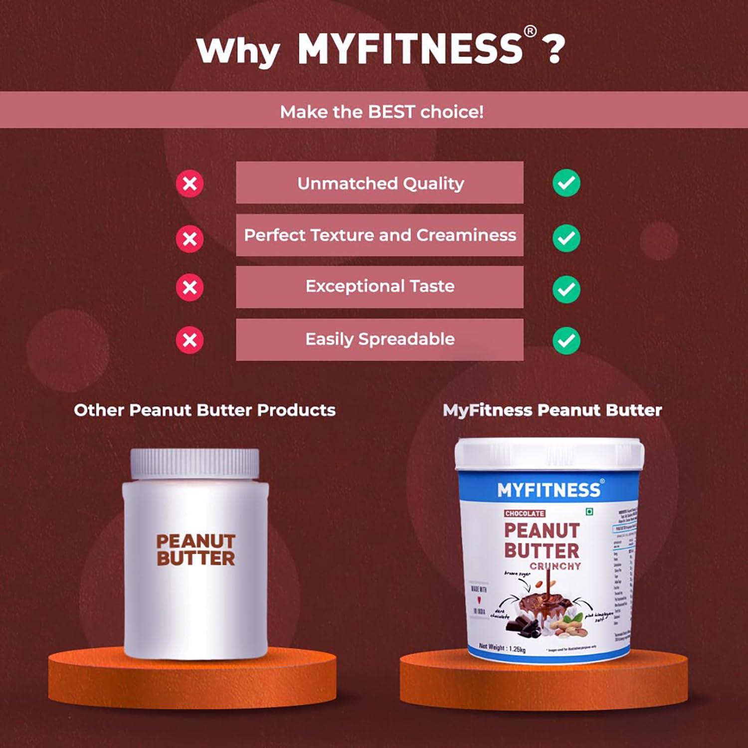 MYFITNESS All Natural Peanut Butter Chocolate Spread - Non-GMO, Gluten-Free, High Protein, No Preservatives - 510g | Healthy Snack for Smoothies, Toast & Baking - Made in USA