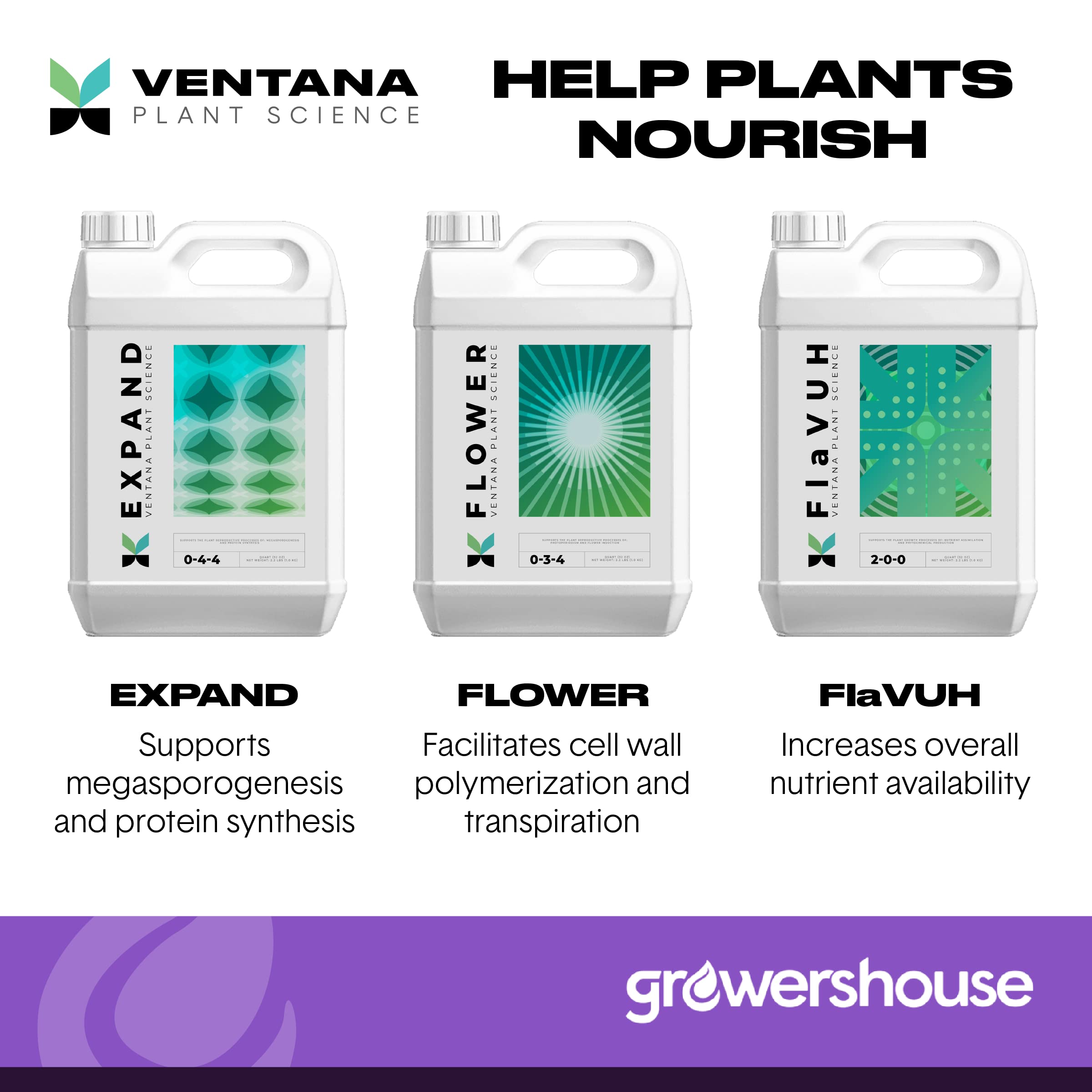 Premium VPS Complete Nutrient Line Kit - Grow, Structure, Support, Expand & Flower Plant Food - Organic Indoor & Outdoor Gardening Fertilizer for Hydroponics, Vegetables, Herbs & Houseplants