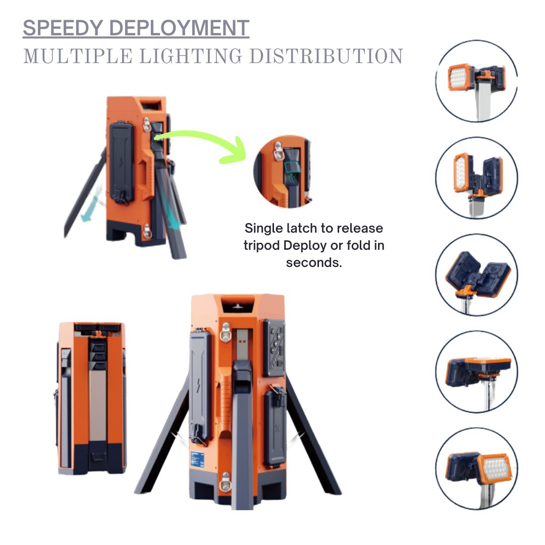 Aiko 2.2M Portable IP66 Waterproof Rechargeable LED Tower Light with LI-Ion Battery & Dual Charger - ATL 400 Model - Perfect for Construction Sites, Emergency Lighting, Outdoor Events and Camping