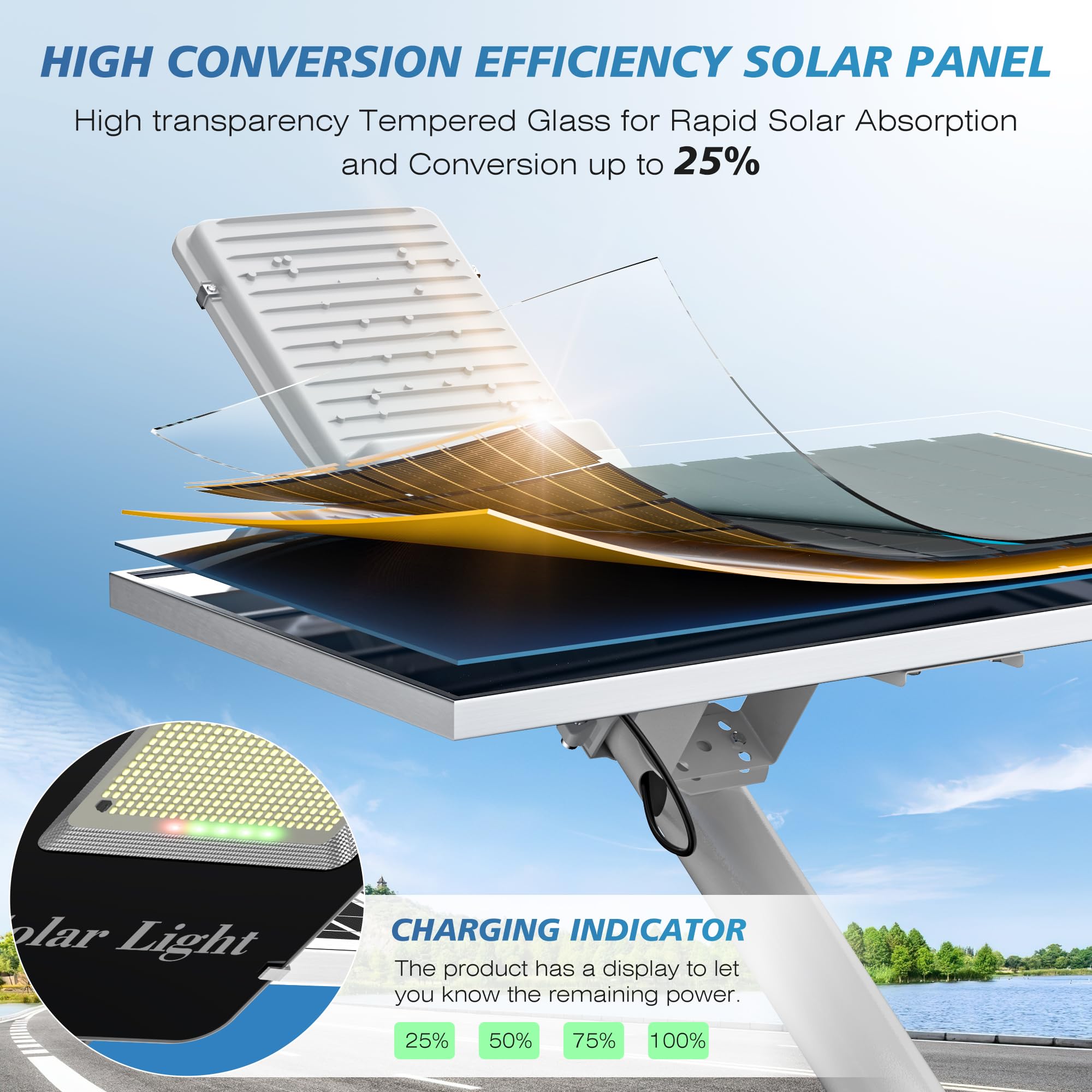 Sunwish 6000W Solar Street Lights Outdoor - 6500K LED Solar Lights for Parking Lots, Commercial Areas & Yards | IP66 Waterproof, High Brightness, Dusk to Dawn Lighting | Perfect for Pathways, Driveways & Security Lighting