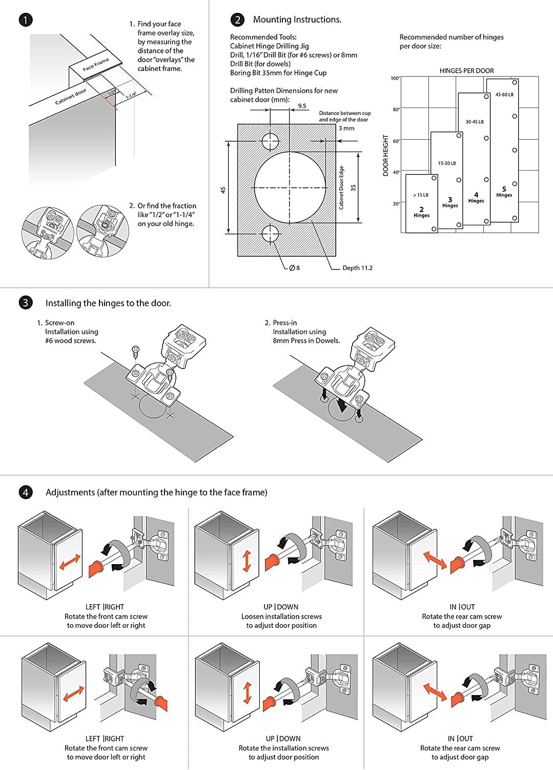 Soft Close Cabinet Hinges 1-1/4