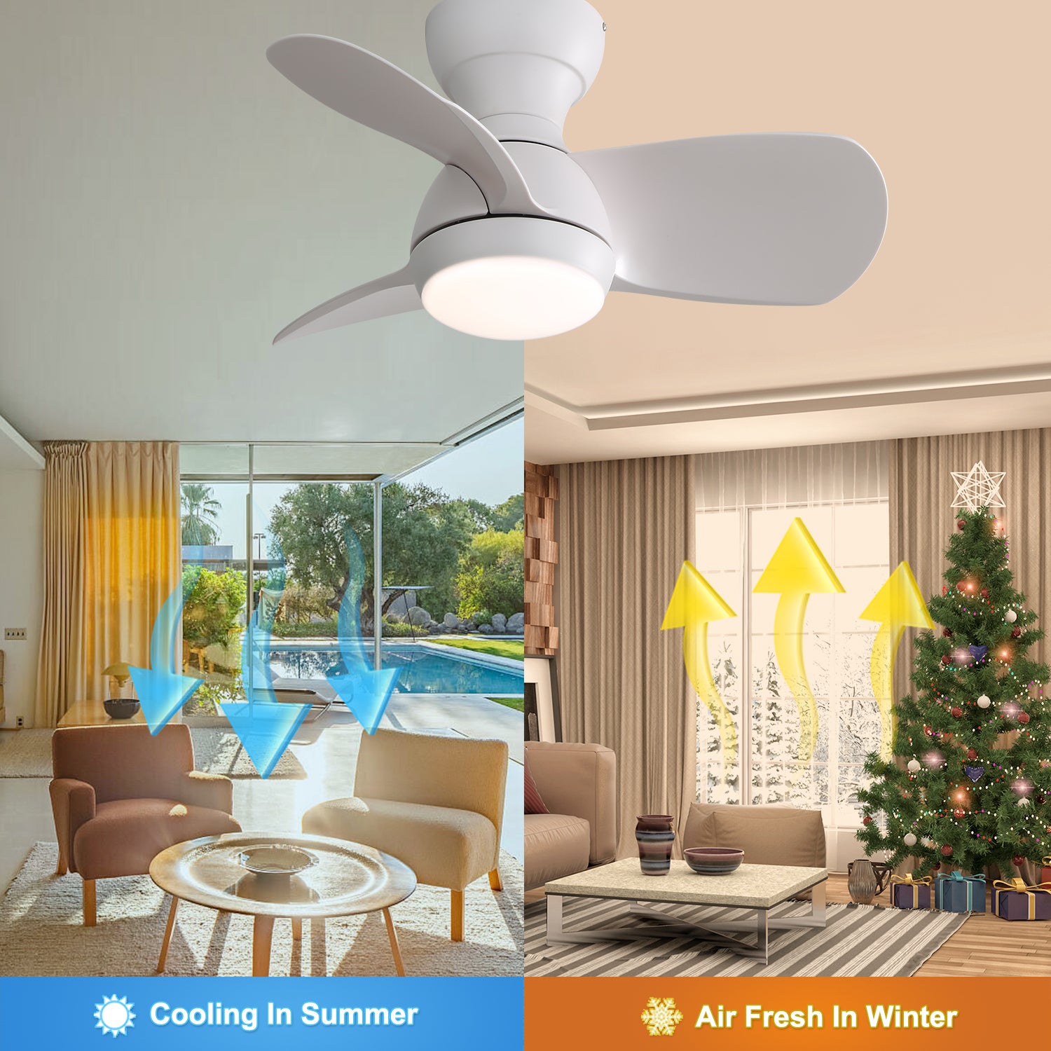 23 Inch White Indoor Ceiling Fan with Remote Control - 3 ABS Blades, 3 Color Dimmable LED Light (18W), Reversible DC Motor - Perfect for Bedroom, Living Room & Office