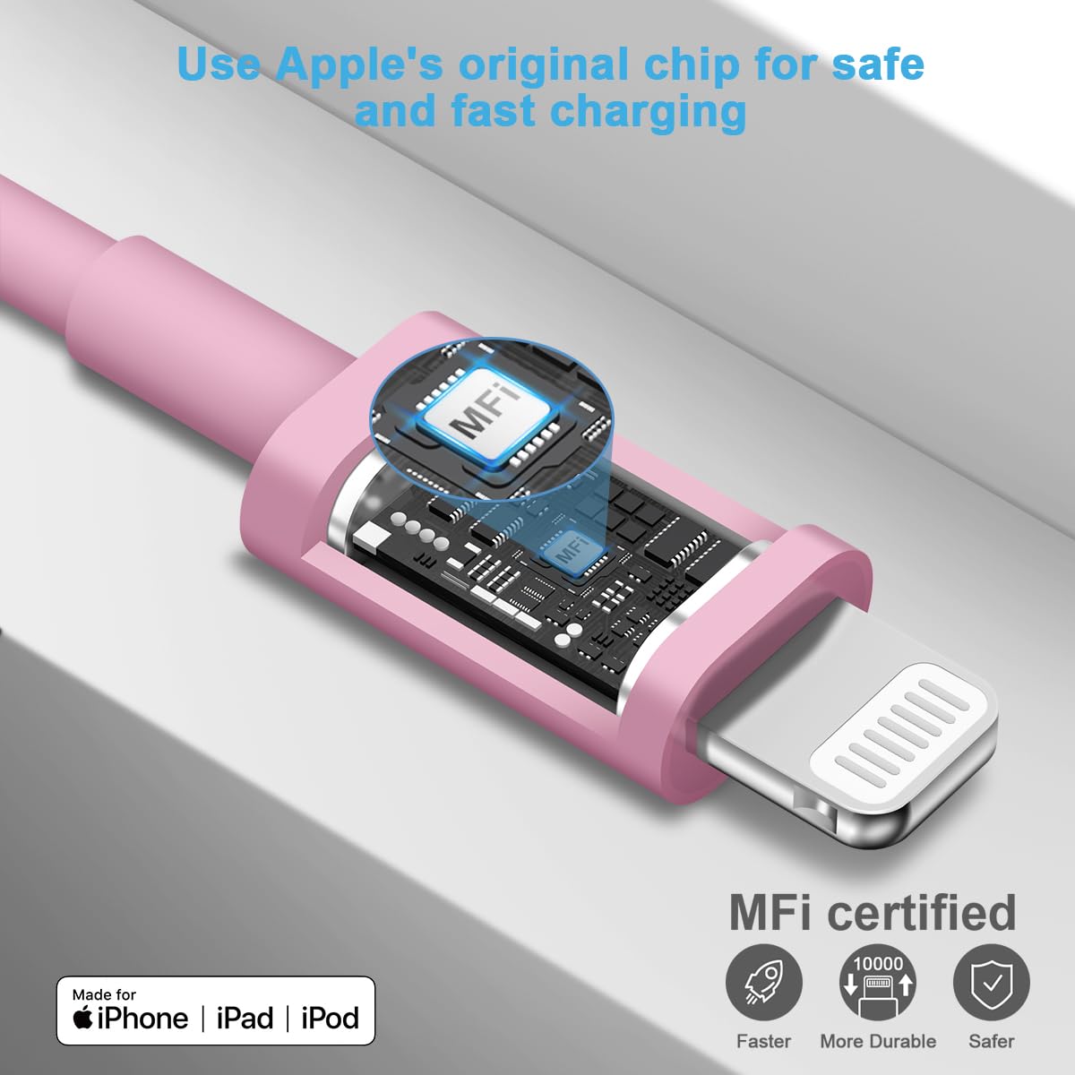20W PD Fast Charger with 6FT USB-C Cable - Compatible with iPhone 14/13/12/11/X, iPad Pro/Air/Mini - Pink Wall Charger for Quick Charging at Home, Office & Travel