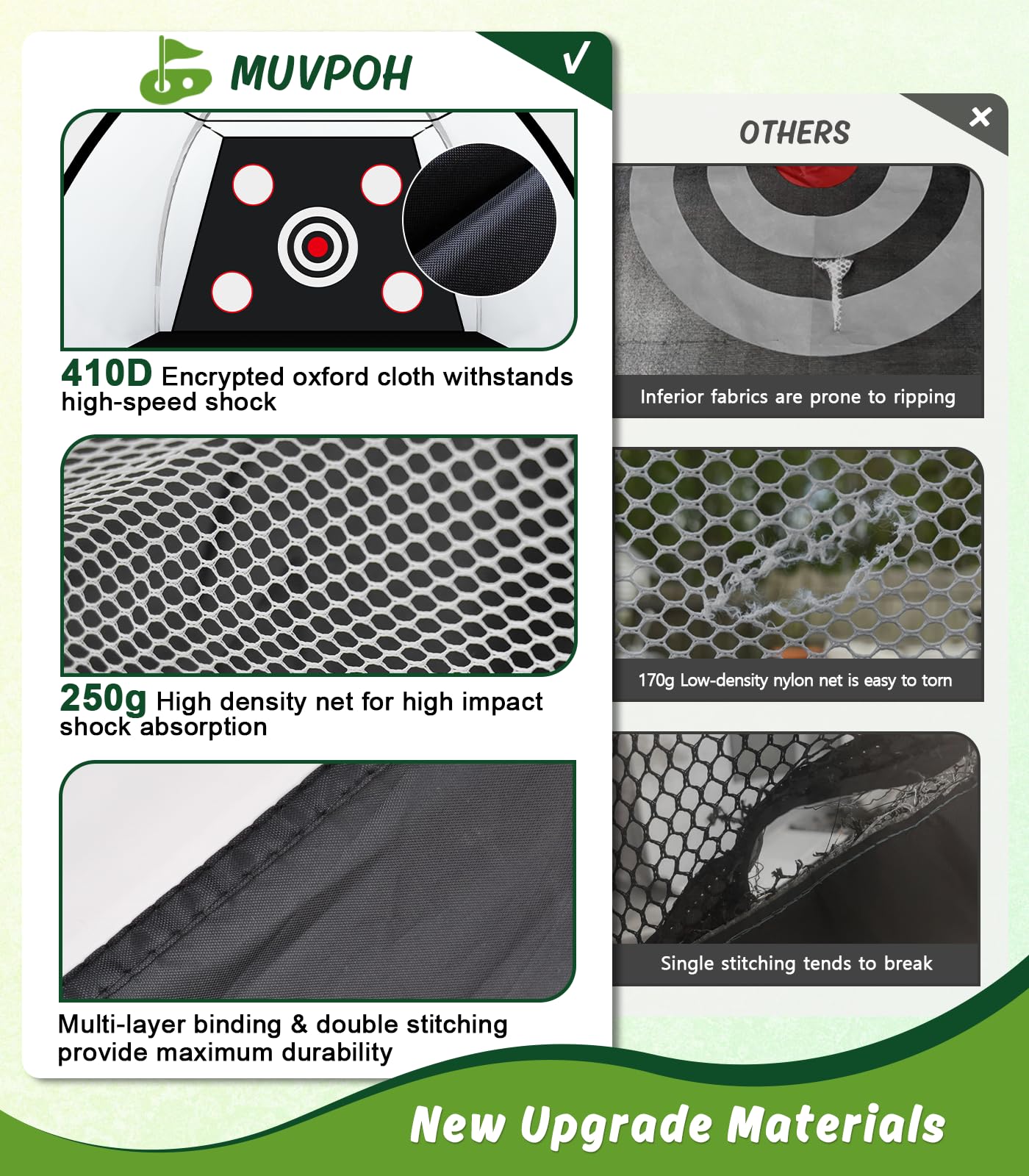 **10x7ft Golf Practice Net with Dual-Turf Hitting Mat - All-in-1 Indoor & Outdoor Golf Training Aid for Backyard Chipping & Driving - Perfect for Golf Enthusiasts & Beginners (Men & Women) - Ideal for Home, Yard, or Driving Range Practice**