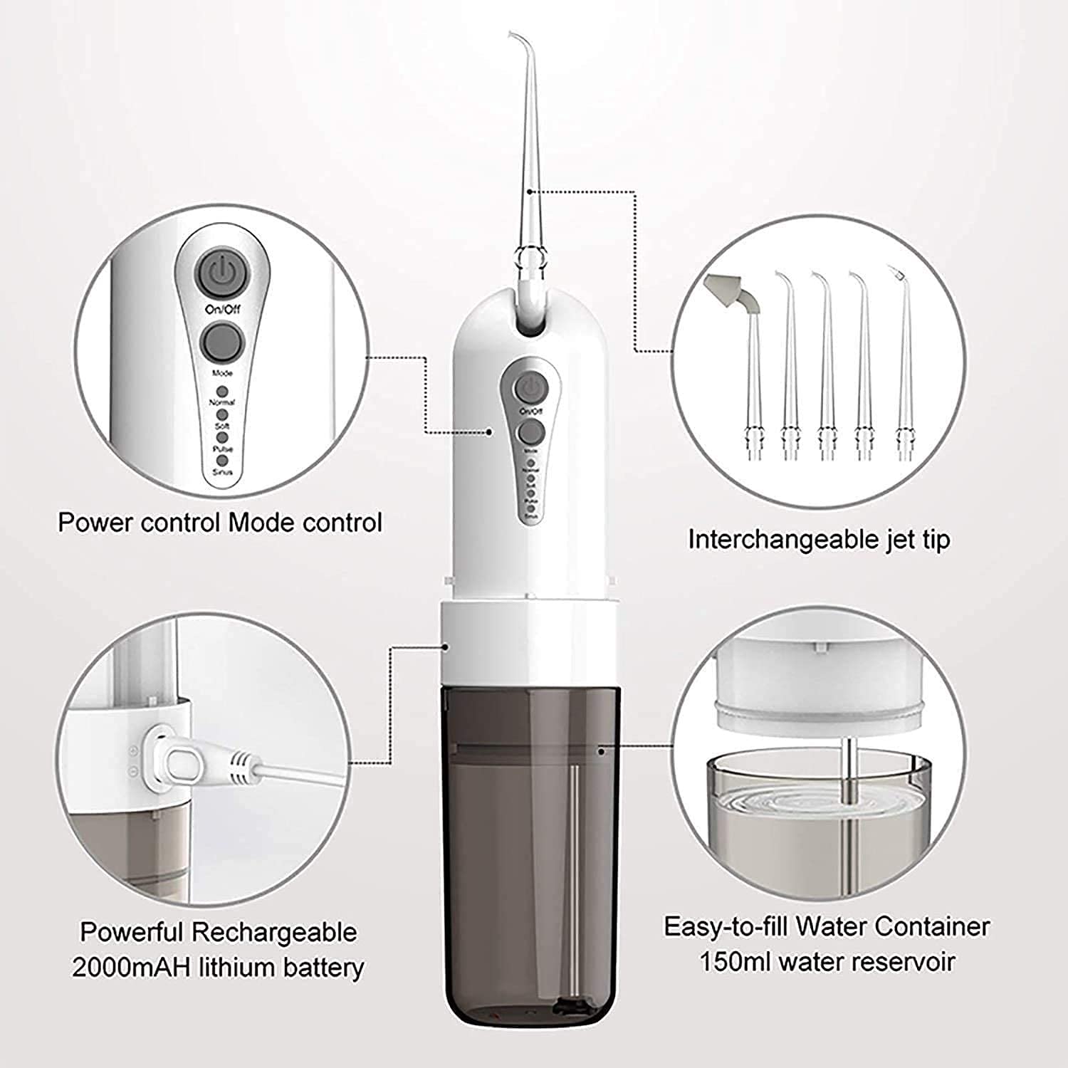 XIXIDIAN Cordless Water Flosser for Teeth Cleaning - Portable Dental Flosser with 3 Modes, IPX7 Waterproof & USB Rechargeable - Removable Water Tank for Home, Travel, and On-the-Go Oral Care