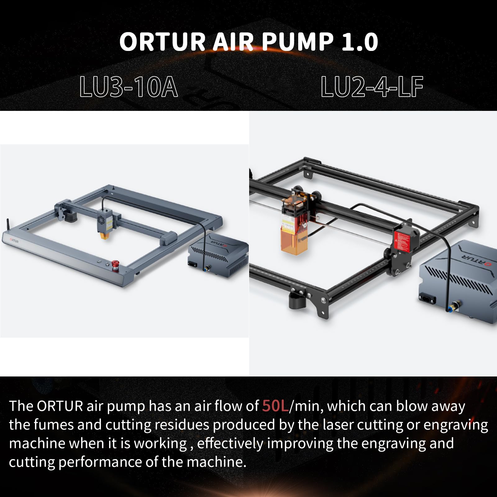 ORTUR Air Assist Pump for Laser Cutter - 0-50L/min Powerful Airflow for ORTUR Laser Master 3 & Laser Master 2 Pro LF - Laser Module Protection & Deep Cutting - Perfect for Wood Engraving, Acrylic Cutting & DIY Projects