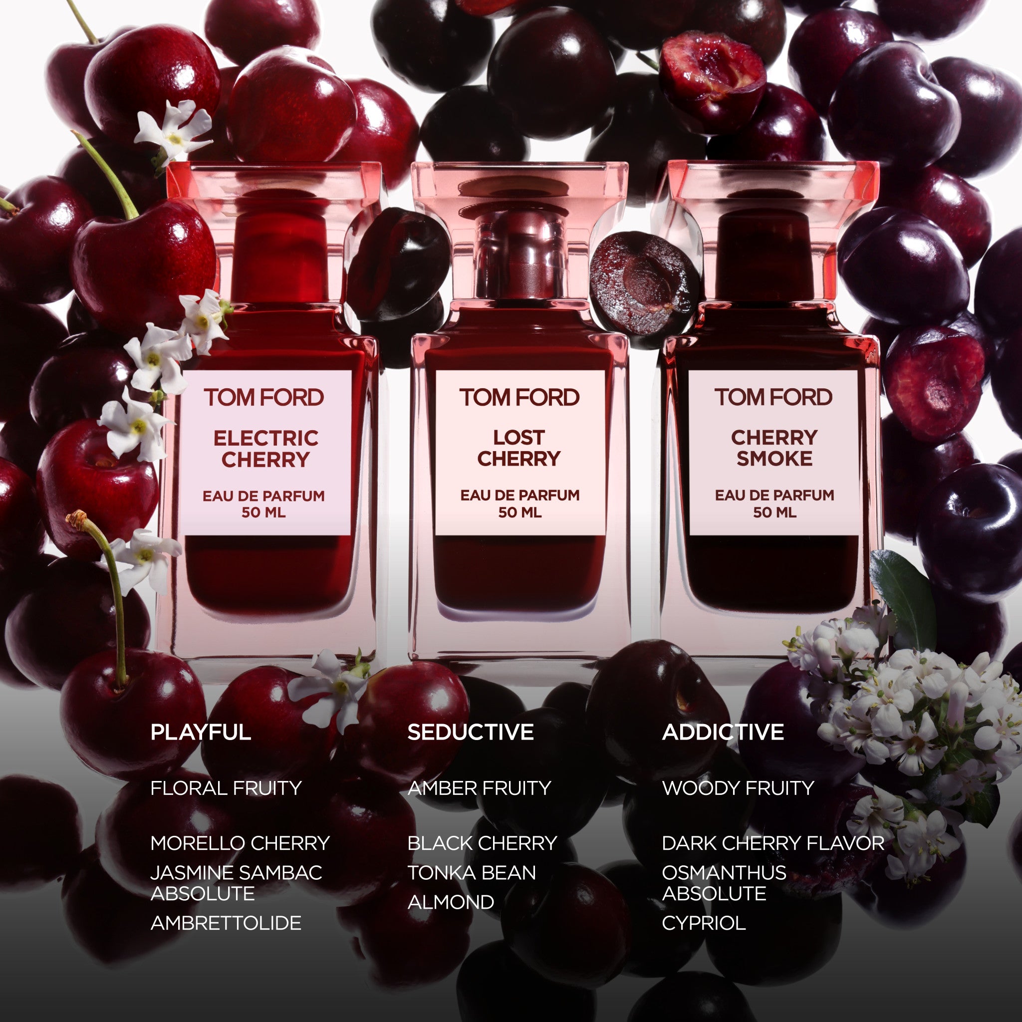 Electric Cherry Eau de Parfum - Floral Fruity Perfume for Women, Long-Lasting Fragrance with Sweet Cherry & Vanilla Notes | Perfect for Date Night, Office & Special Occasions