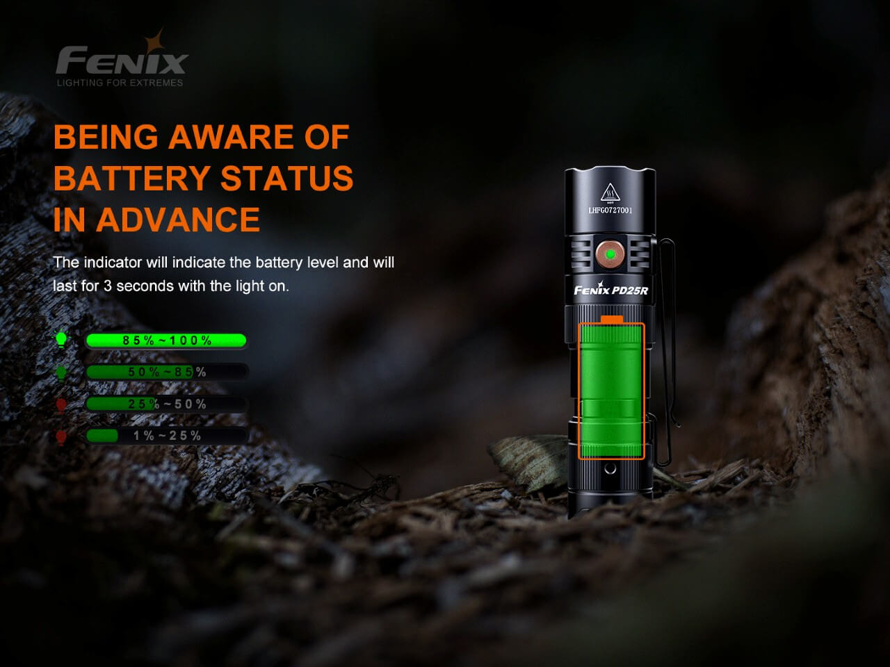 Fenix PD25R Rechargeable LED Flashlight 1000 Lumens, Compact Tactical Flashlight with USB-C Charging - Perfect for Camping, Hiking & Emergency Use