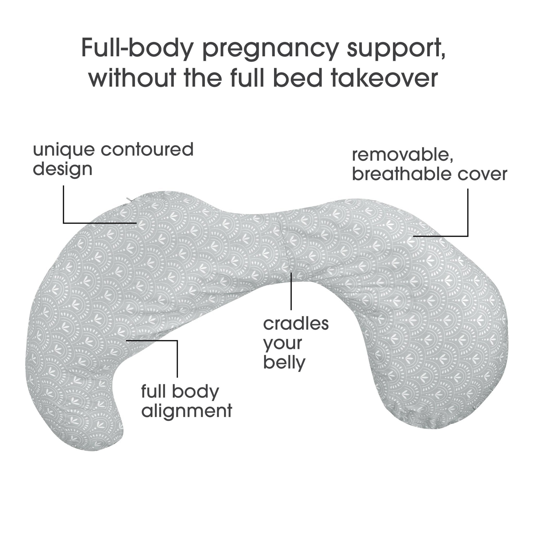 Best Pregnancy Body Pillow for Comfort & Support - U-Shaped Maternity Pillow for Side Sleepers, Back Pain Relief - Perfect for Pregnant Women, Nursing & Postpartum Recovery