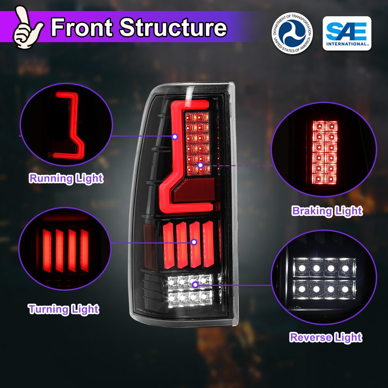 Nixon Offroad LED Tail Lights for Chevy Silverado 1500/2500/3500 (1999-2006) & GMC Sierra 1500/2500/3500 (1999-2002) - Black/Clear Rear Lamps Assembly - Durable & Bright for Night Driving & Off-Road Adventures