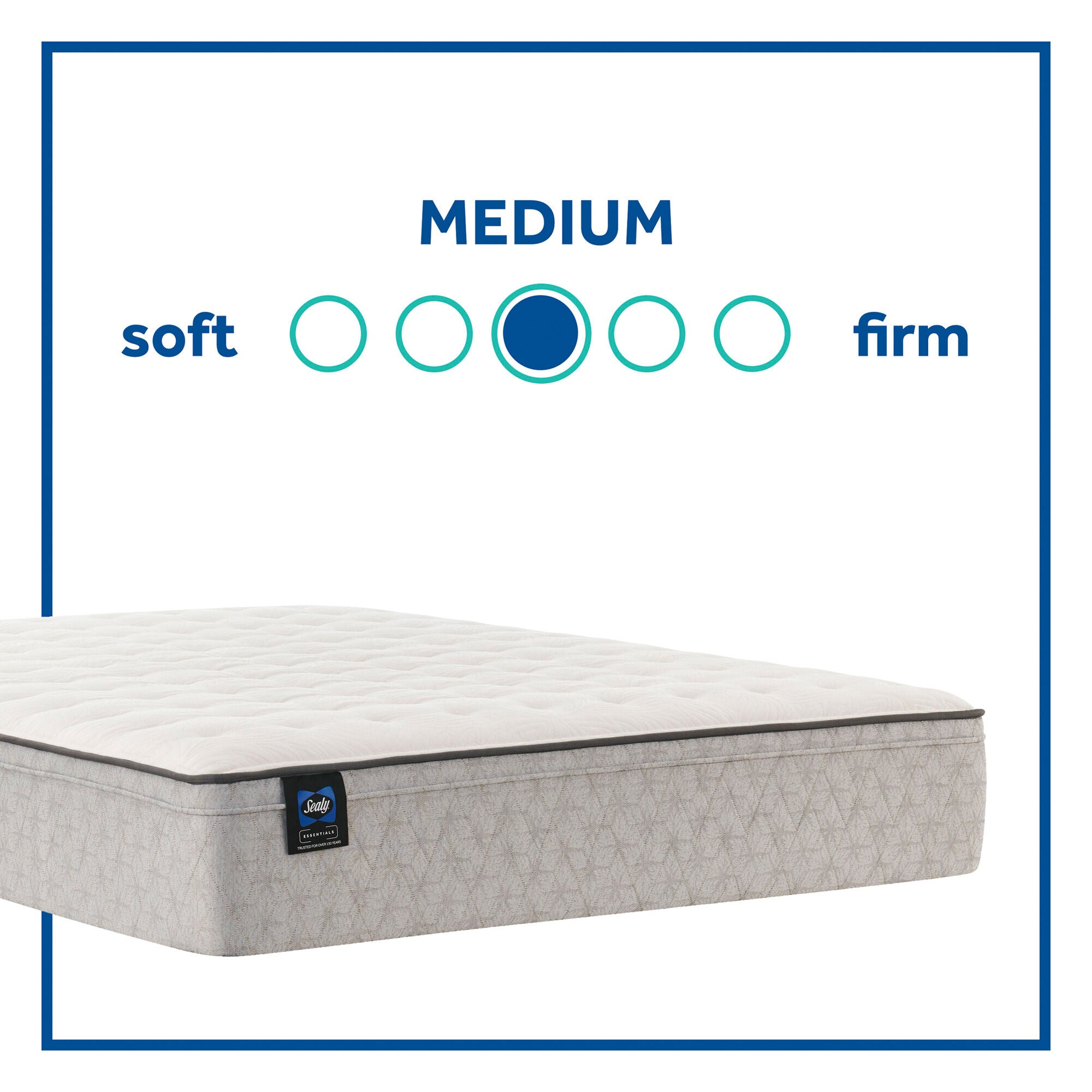 Sealy Winter Green Medium Mattress - Premium Comfort for All Seasons | Perfect for Guest Rooms, Dorms & Cozy Bedrooms