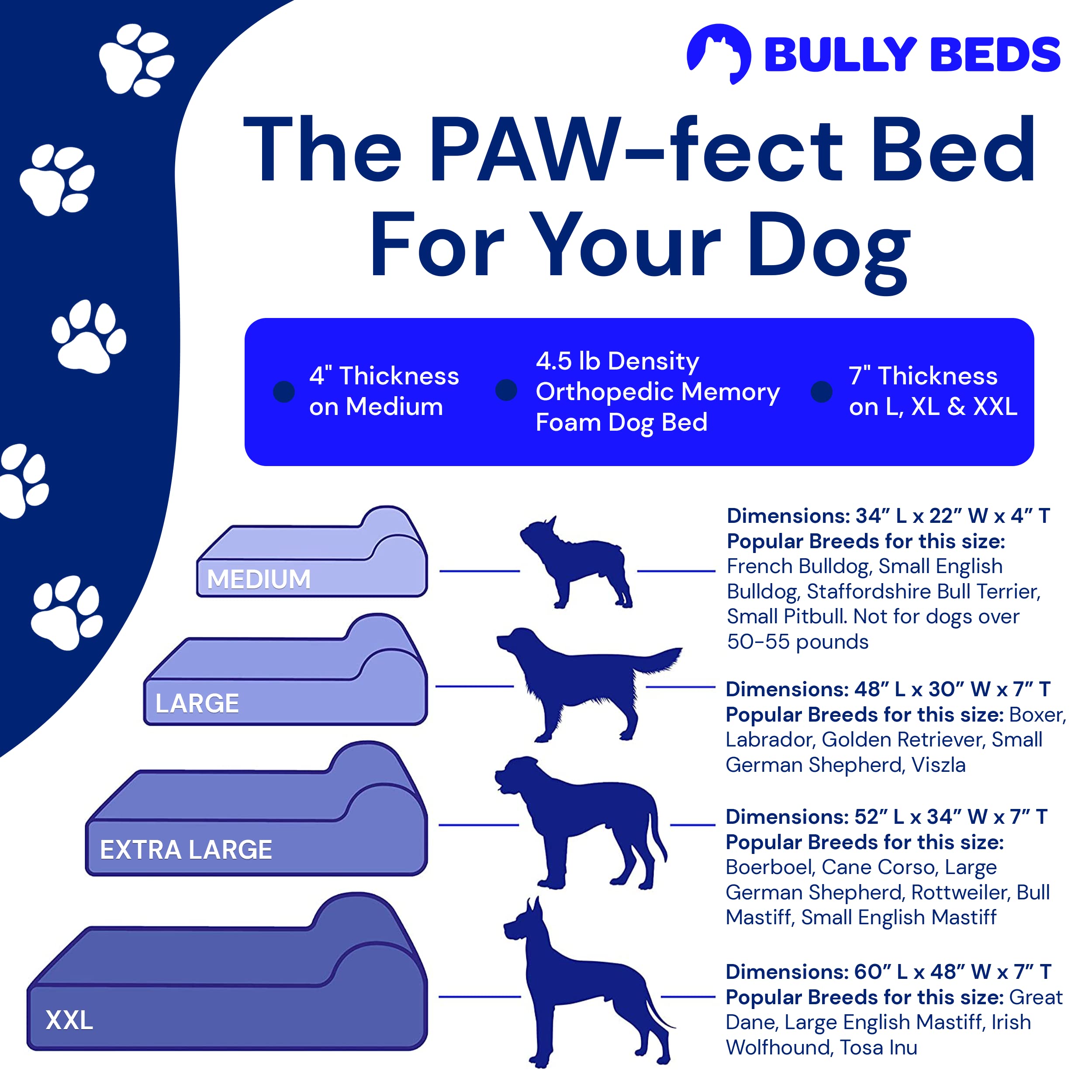 Orthopedic Memory Foam Dog Bed for Large Dogs - Supportive Pet Bed for Arthritic, Elderly & Senior Dogs with Joint Pain - Waterproof & Machine Washable Dog Mattress (48