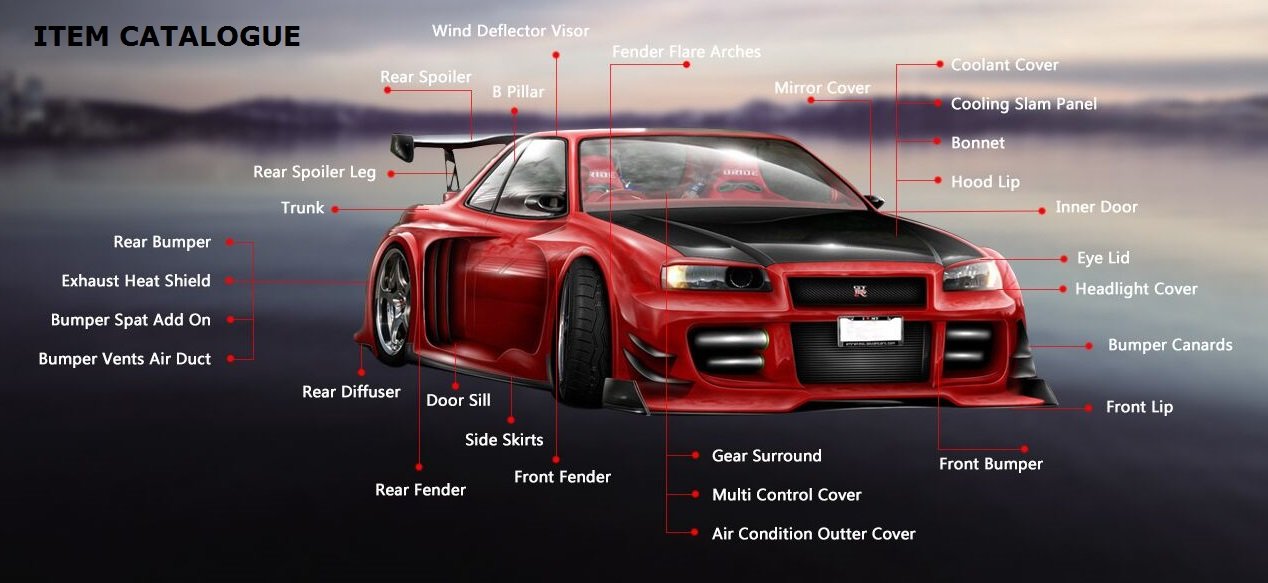 Carbon Fiber Rear Trunk Spoiler Wing for Nissan Skyline R34 (4-Door Models Only) - EPR Performance - Enhances Aerodynamics & Sporty Style for Street Racing & Car Shows