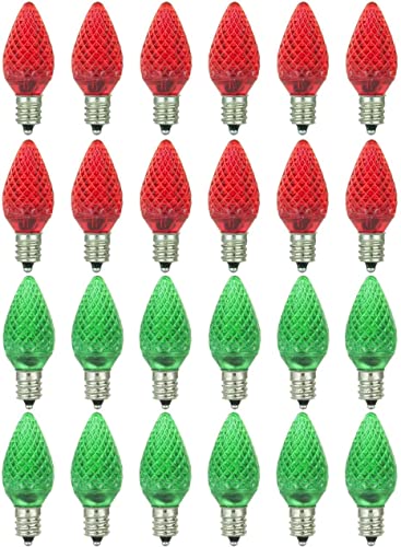 Red and Green