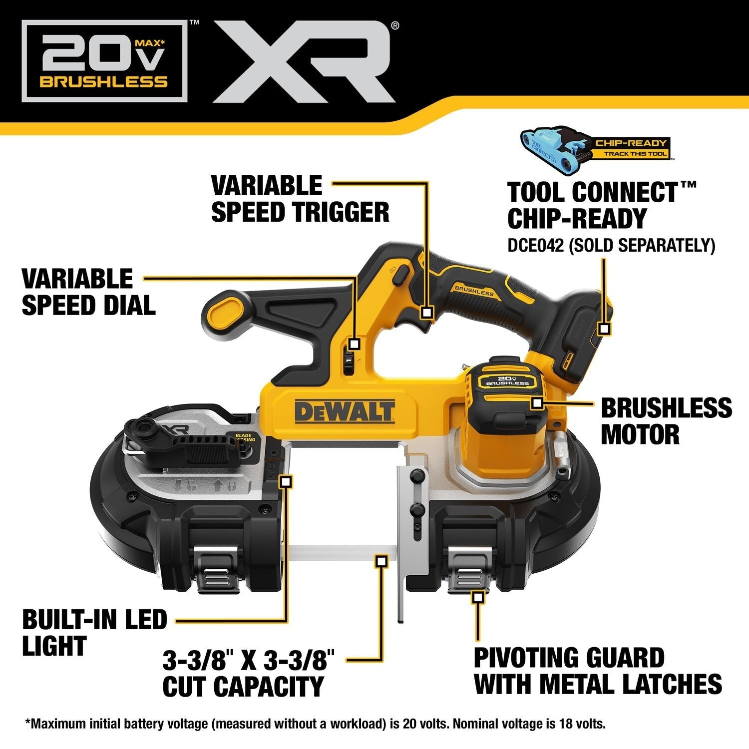 DEWALT DCS378B 20V MAX Cordless Band Saw (Tool Only) - 3-1/4 Inch Cutting Capacity for Metal, PVC & Wood - Perfect for Plumbing, Electrical & Construction Work