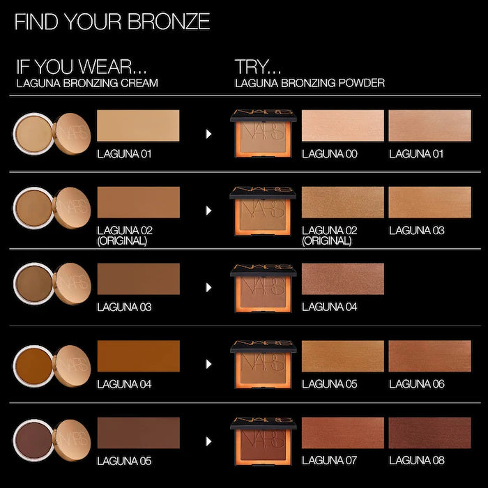 NARS Laguna Talc-Free Bronzer - Natural Sun-Kissed Glow for All Skin Tones | Perfect for Contouring, Highlighting & Everyday Makeup Looks