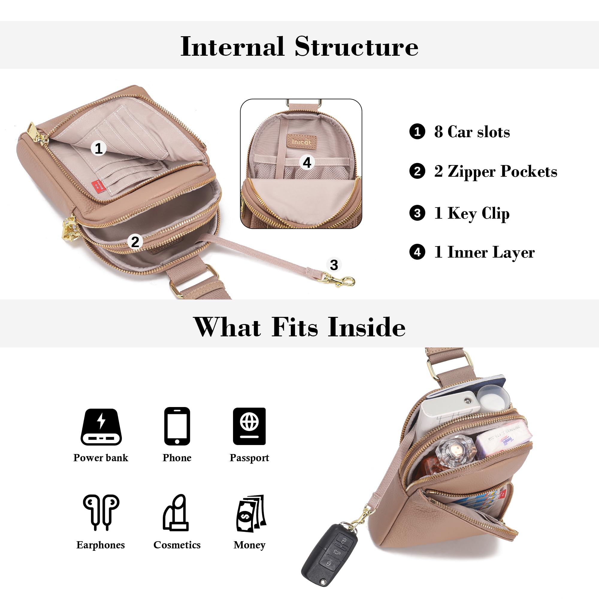 Haytijoe RFID Blocking Anti-Theft Sling Bag for Women - Leather Crossbody Chest Bag & Fanny Pack - Secure Travel, Commuting & Daily Essentials (Black)