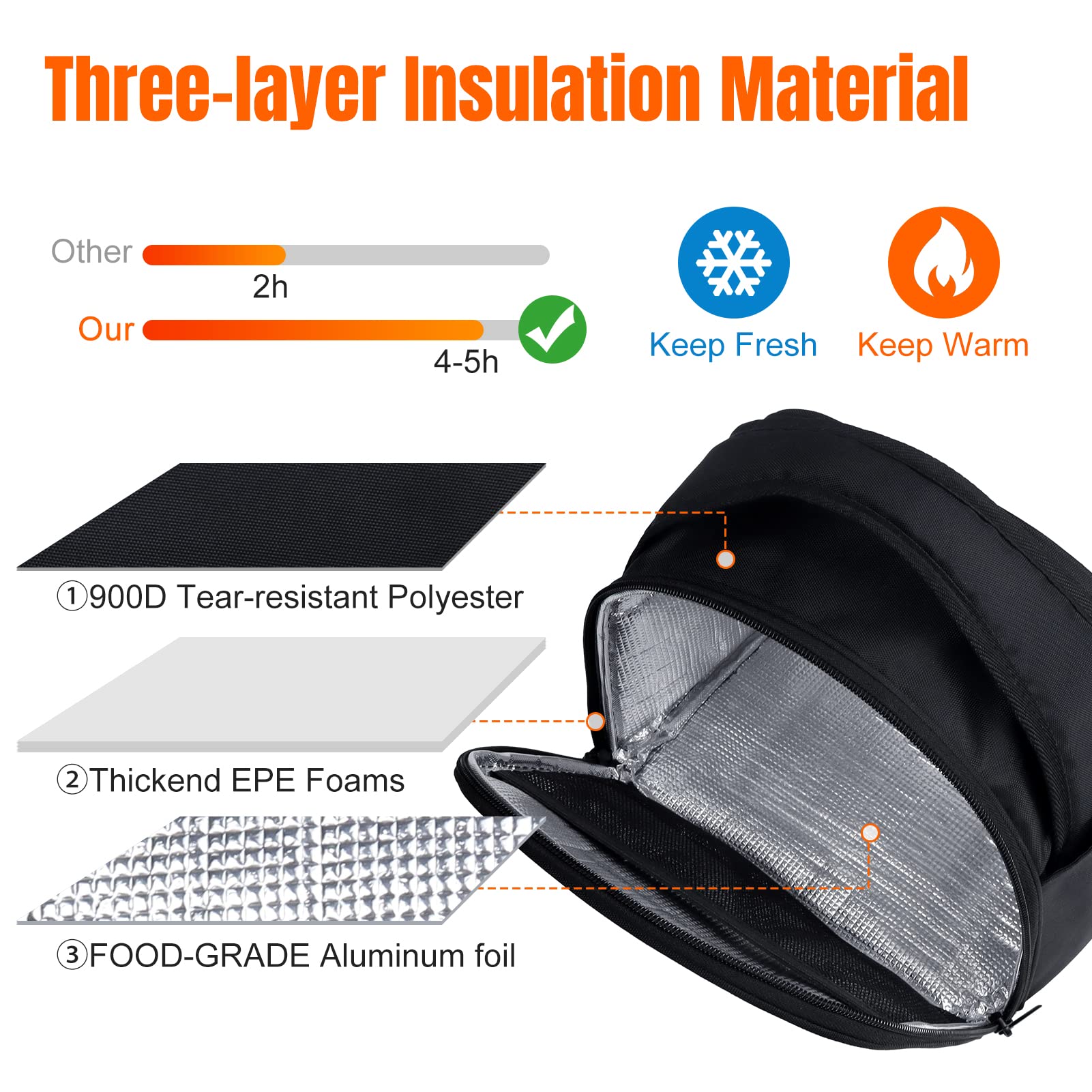 Gloppie Insulated Lunch Bag - Reusable Cooler Lunch Box for Adults & Kids - Bento Box Tote - Perfect for Work, School, Picnics & Outdoor Activities (Black)