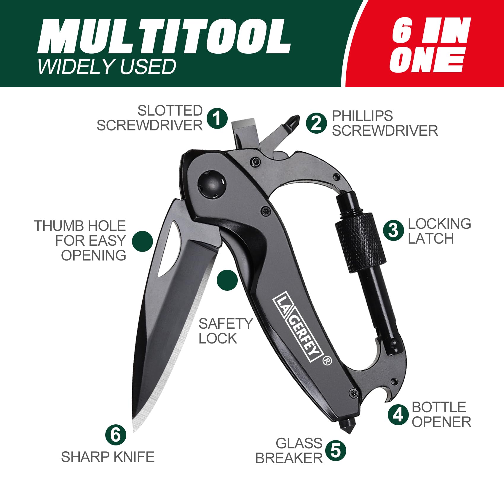 Self Defense Keychain Multitool for Men - Perfect Gift for Dad, Husband, Boyfriend | Birthday, Christmas & Stocking Stuffer Ideas | Essential Camping & Hiking Gadget for Outdoor Adventures