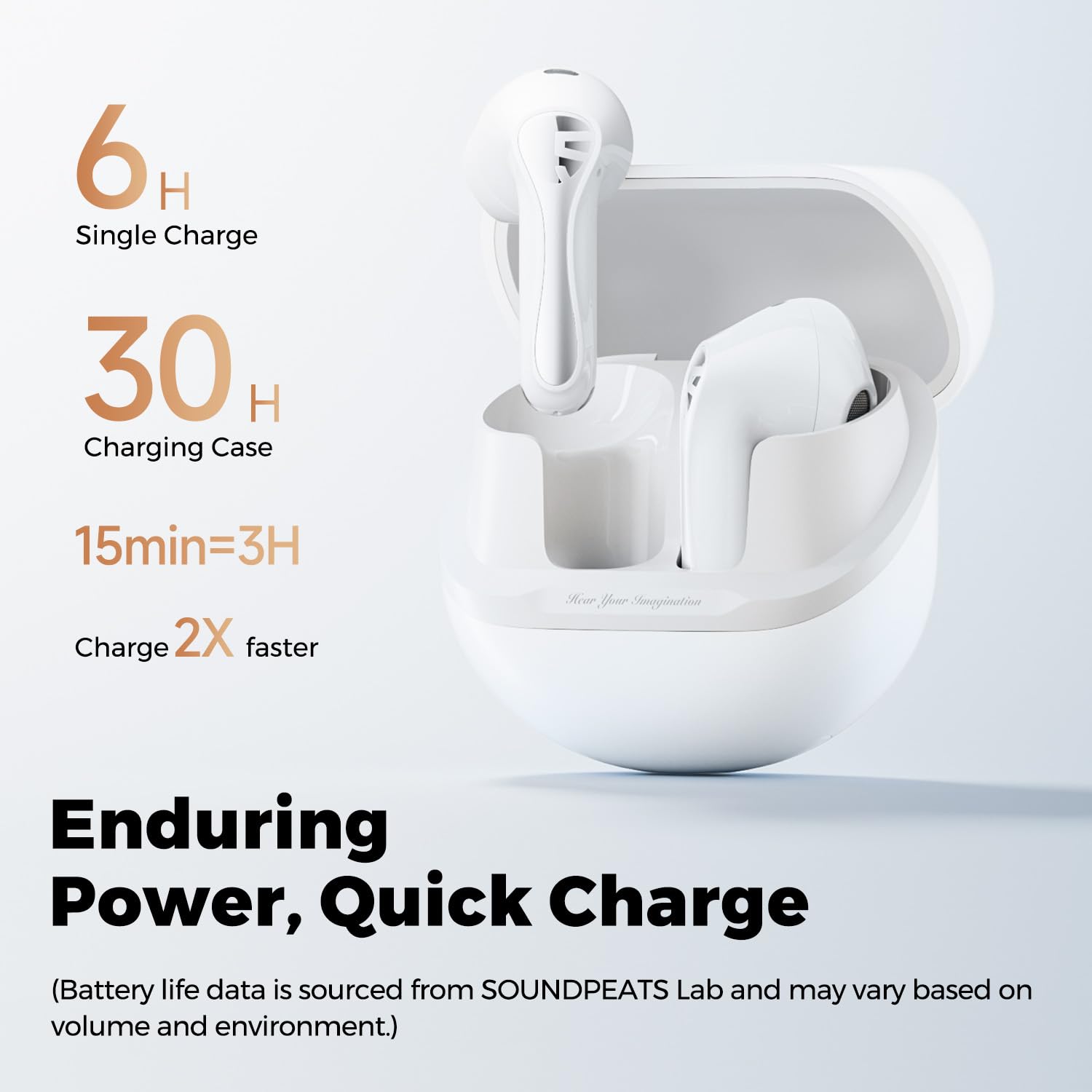 SoundPEATS Air5 & Air5 Lite True Wireless Earbuds with Bluetooth 5.3, 30H Playtime, Hi-Fi Stereo Sound for Running, Gym, Workout, and Travel