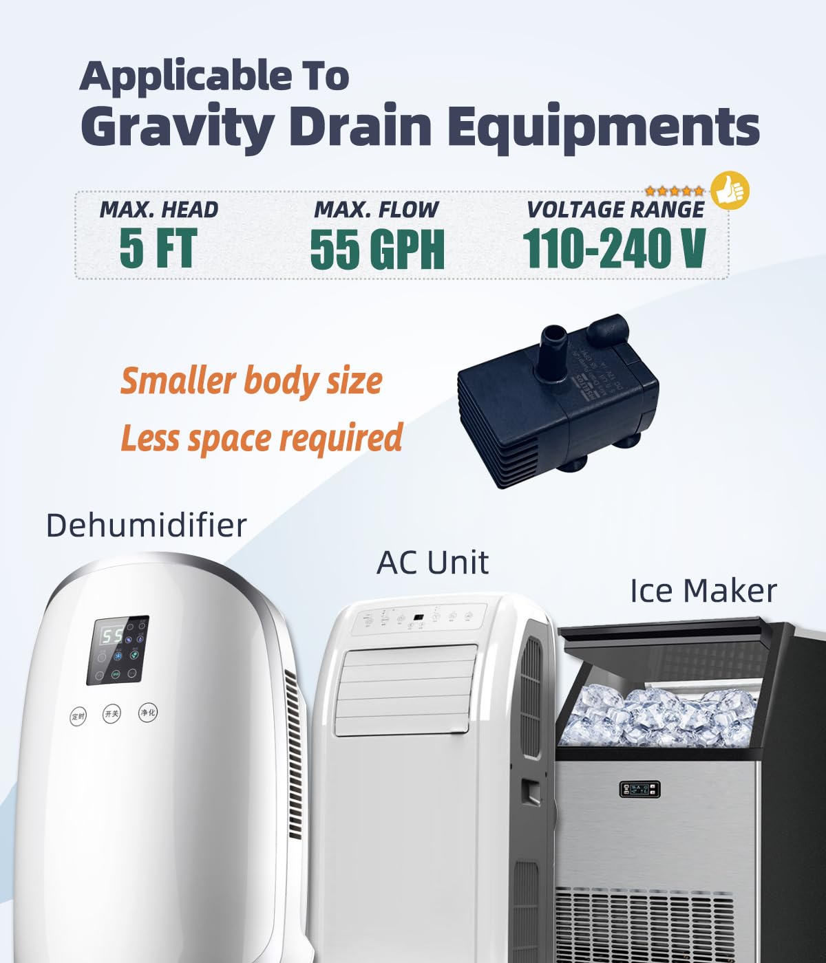 Automatic Small Sump Pump with Water Sensor - 5 FT Lift 55 GPH 115V/230V Mini Condensate Pump with Float Switch - Water Removal for Dehumidifier, Air Conditioner, Ice Maker, Basement - Auto On/Off - Perfect for Home, RV & Flood Prevention