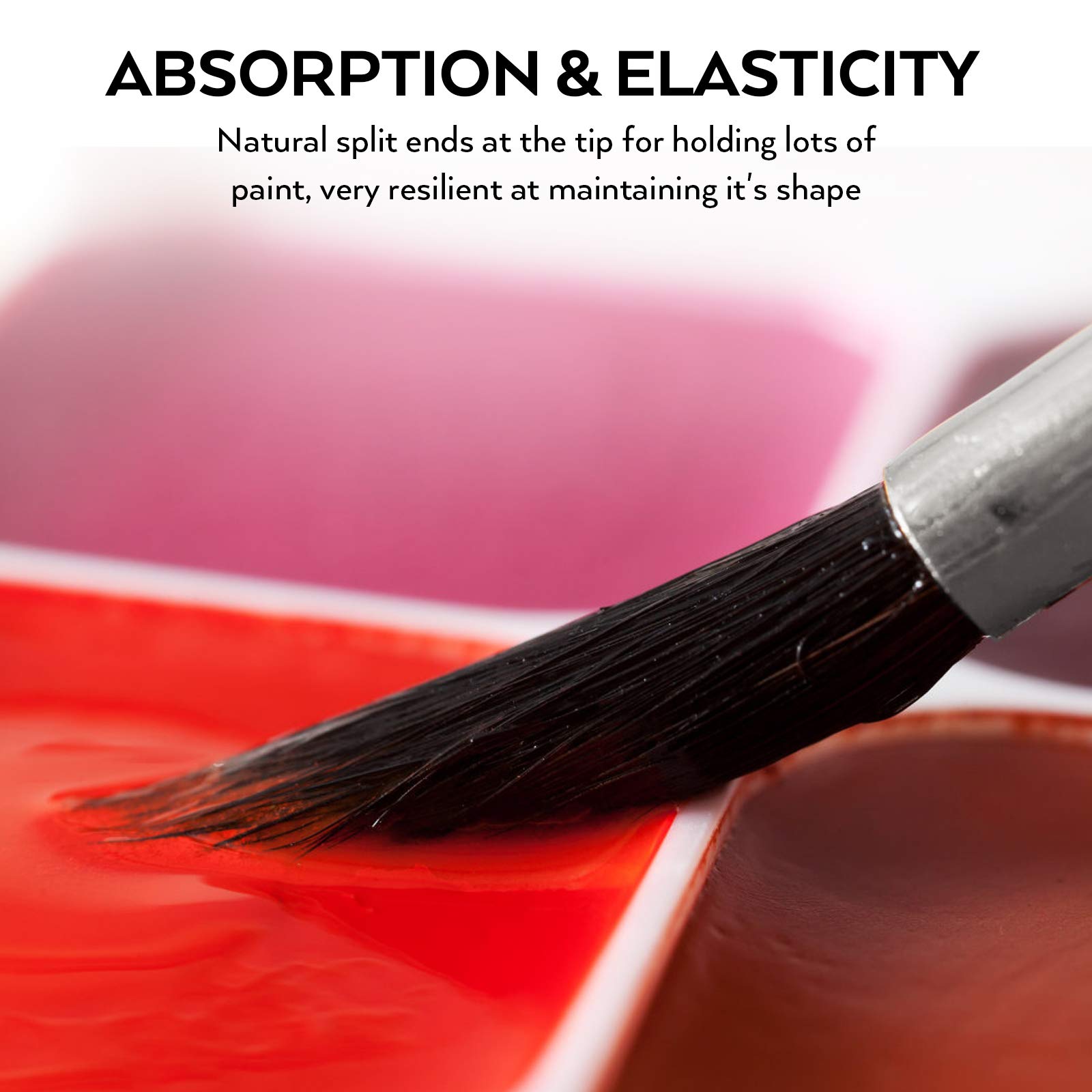 Nicpro 15-Piece Round Watercolor Brush Set - Professional Soft Synthetic Squirrel Hair Artist Brushes for Watercolor, Oil, Gouache & Ink Painting | Perfect for Beginners, Professionals & Model Detailing