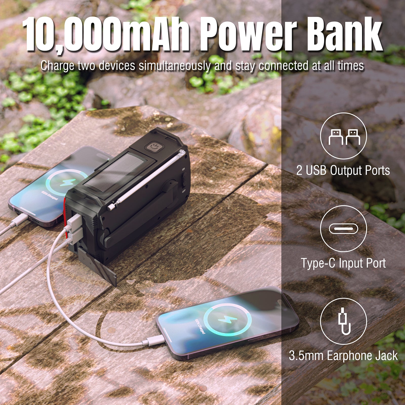 Raddy SW10 Emergency Radio - 10000mAh Power Bank, AM/FM/NOAA Weather Alert, Flashlight, SOS Alarm & Compass | Portable Survival Gear for Camping, Hiking & Power Outages