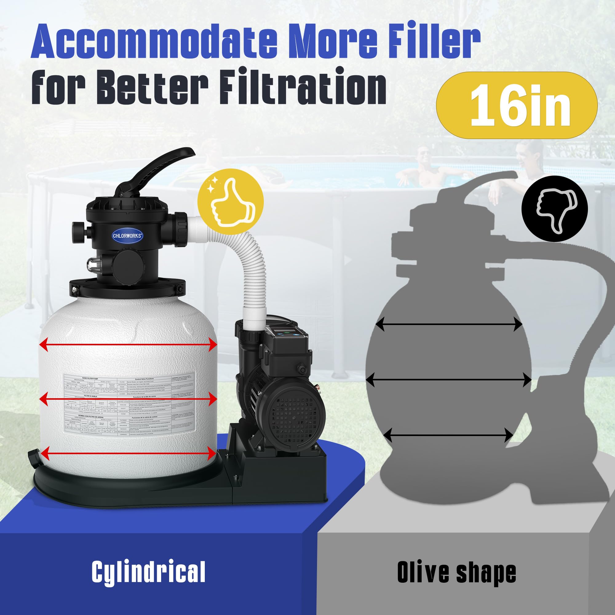 Above Ground Pool Sand Filter Pump with Timer - 3882 GPH Max Flow, 25,000 Gallon Capacity, 6-Way Valve for Improved Circulation, Waterproof GFCI Plug - Perfect for Backyard Swimming Pools, Inflatable Pools and Spa Maintenance
