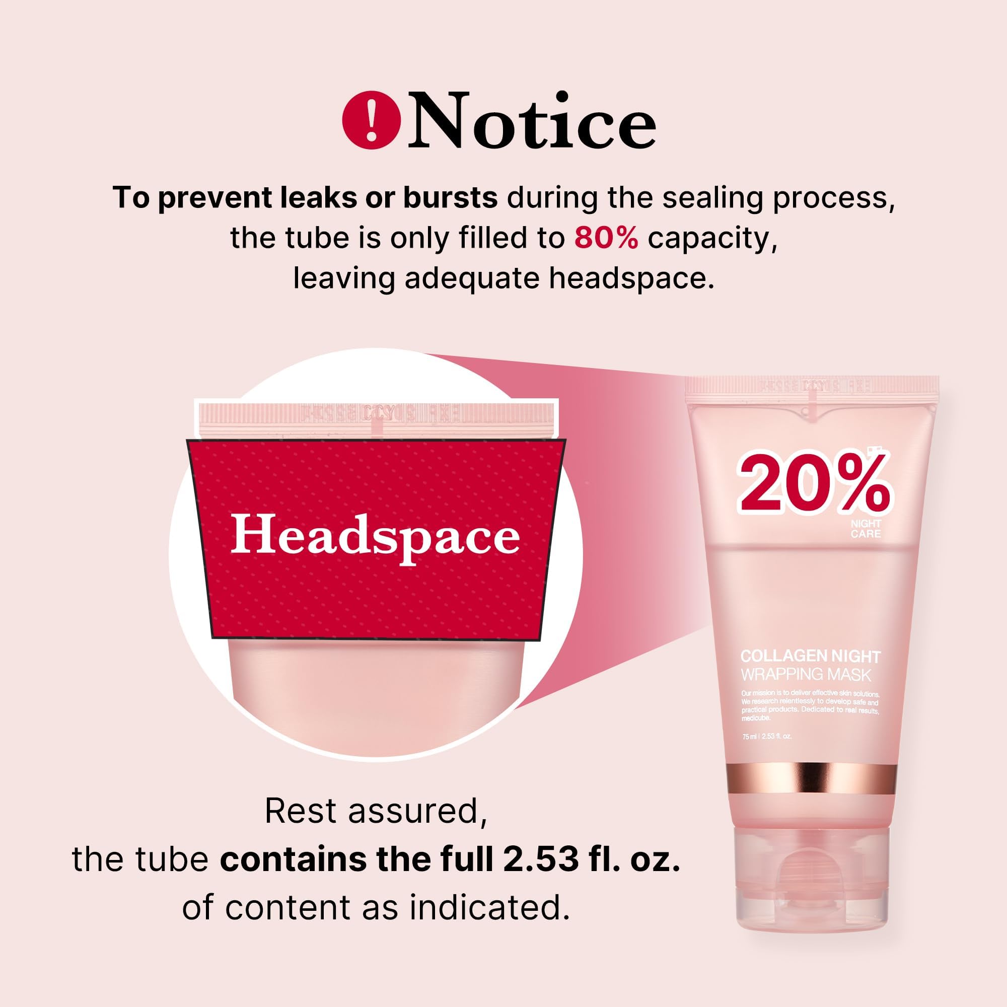 Collagen Overnight Mask - Hydrating & Firming for Glowing Skin | Korean Skincare for Night Use