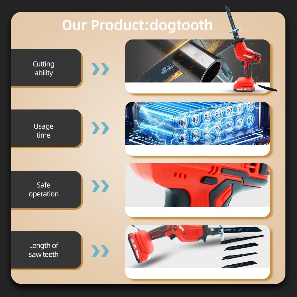 21V Cordless Saber Saw - Wood & Metal Cutter, Variable Speed for DIY Projects