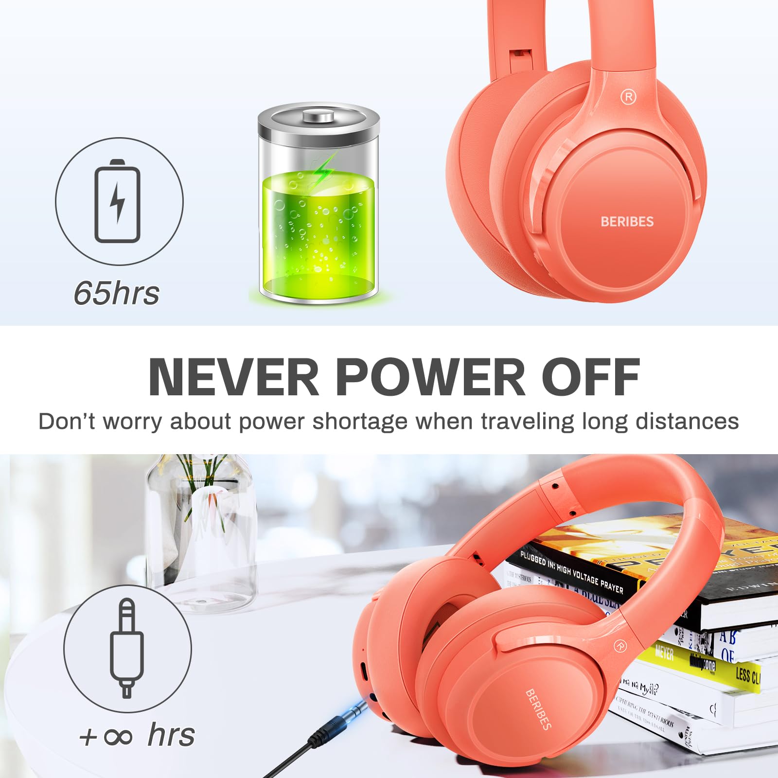 BERIBES Bluetooth Headphones Over Ear - 65H Playtime, 6 EQ Modes, HiFi Stereo with Mic - Foldable Lightweight Wireless Headset for Deep Bass (Orange Red) - Perfect for Home, Office, Gym & Travel