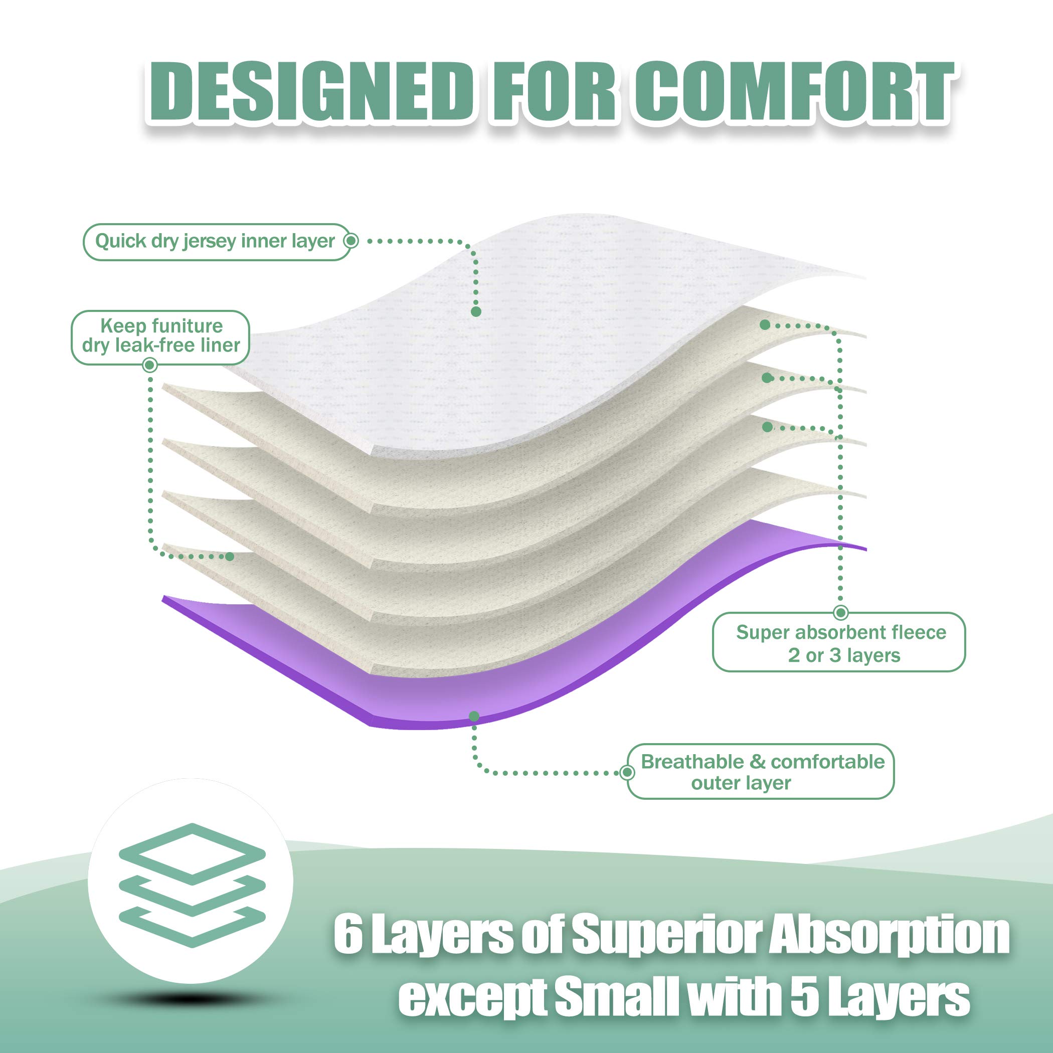 Wegreeco Washable Reusable Premium Dog Diapers for Female Dogs - XX-Large, Bright Colors, Pack of 3 | Dog Period Panties & Heat Protection for Small to Large Dogs | Perfect for Christmas, Travel, and Home Use