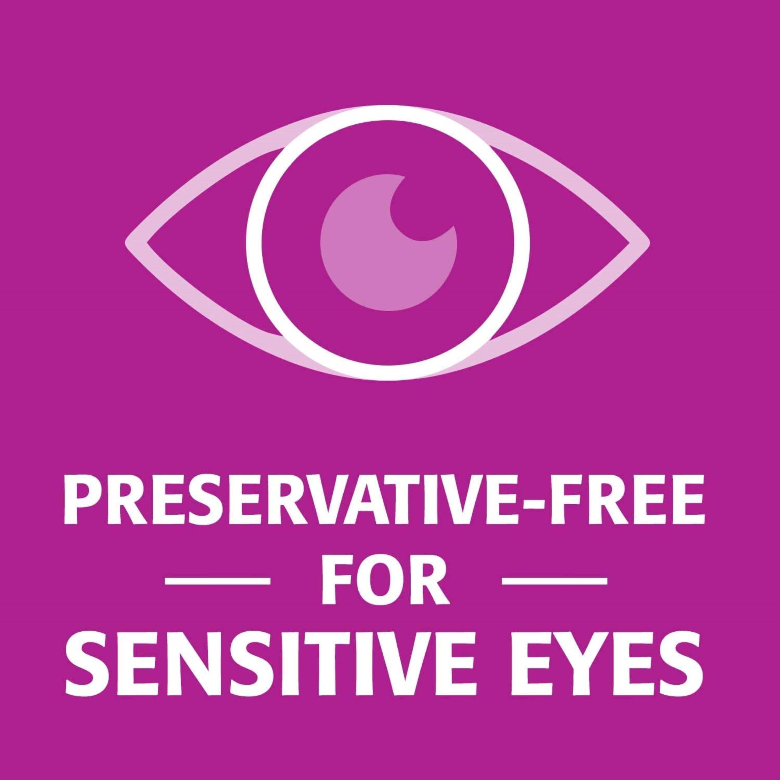 Refresh Celluvisc Lubricant Eye Gel - 30 Single-Use Containers (Pack of 24) | Dry Eye Relief for Contacts Wearers & Computer Users | Day & Night Moisturizing Eye Care