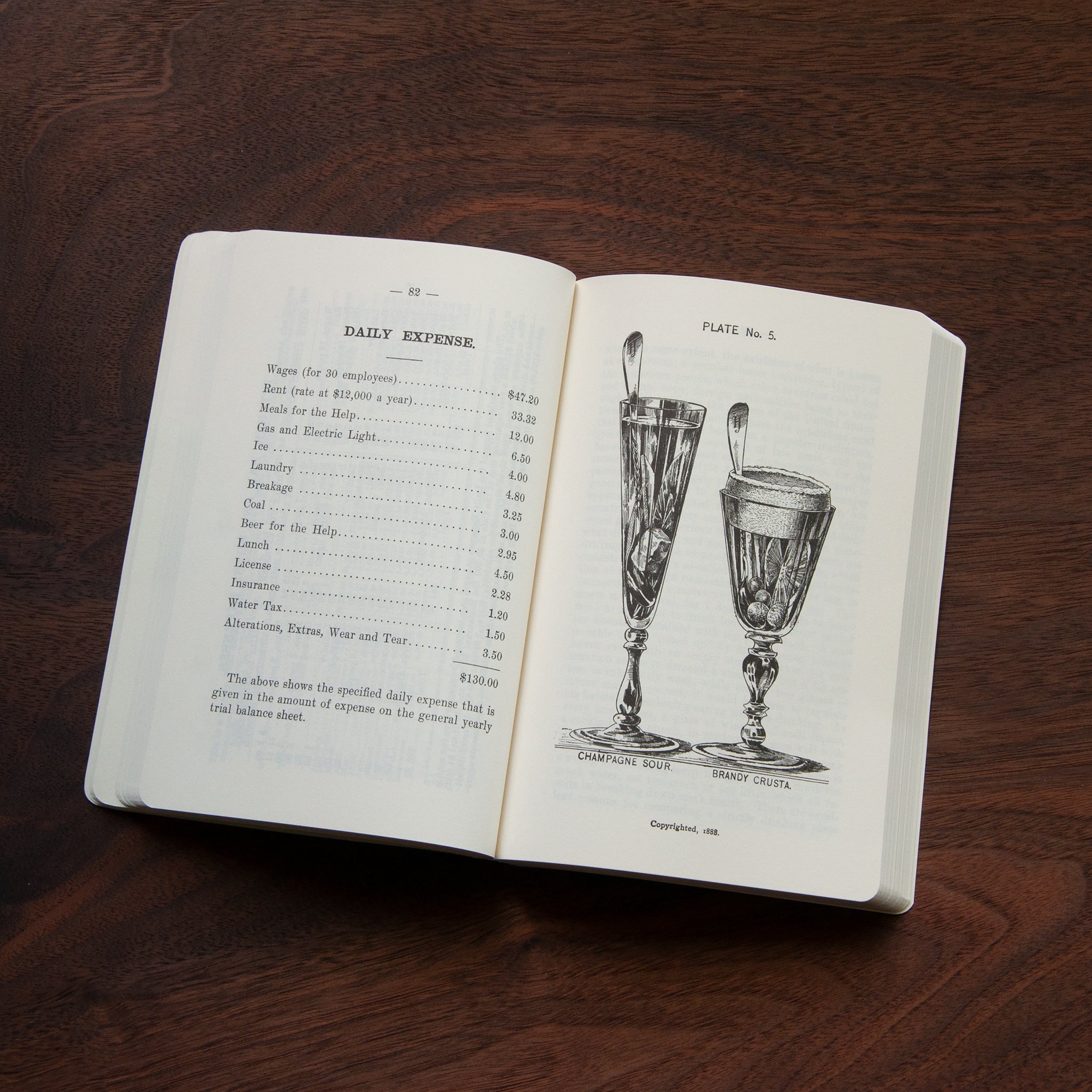 Harry Johnson's Bartenders' Manual - Classic Cocktail Guide & Bartending Techniques for Home & Professional Mixologists | Perfect for Bars, Parties & Cocktail Enthusiasts