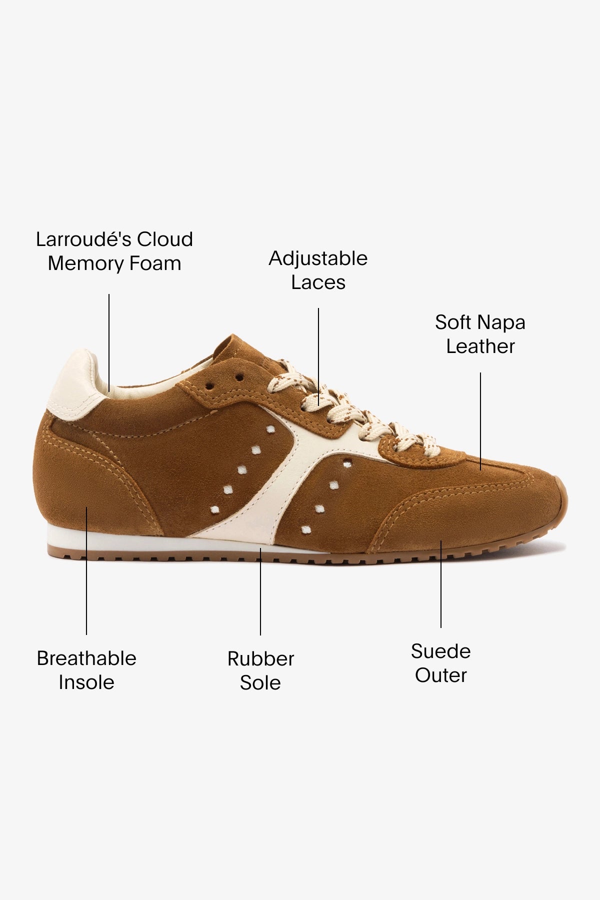 Stella Women's Sneakers in Russet Suede & Ivory Leather - Comfortable Casual Walking Shoes for Everyday Wear, Gym, and Travel