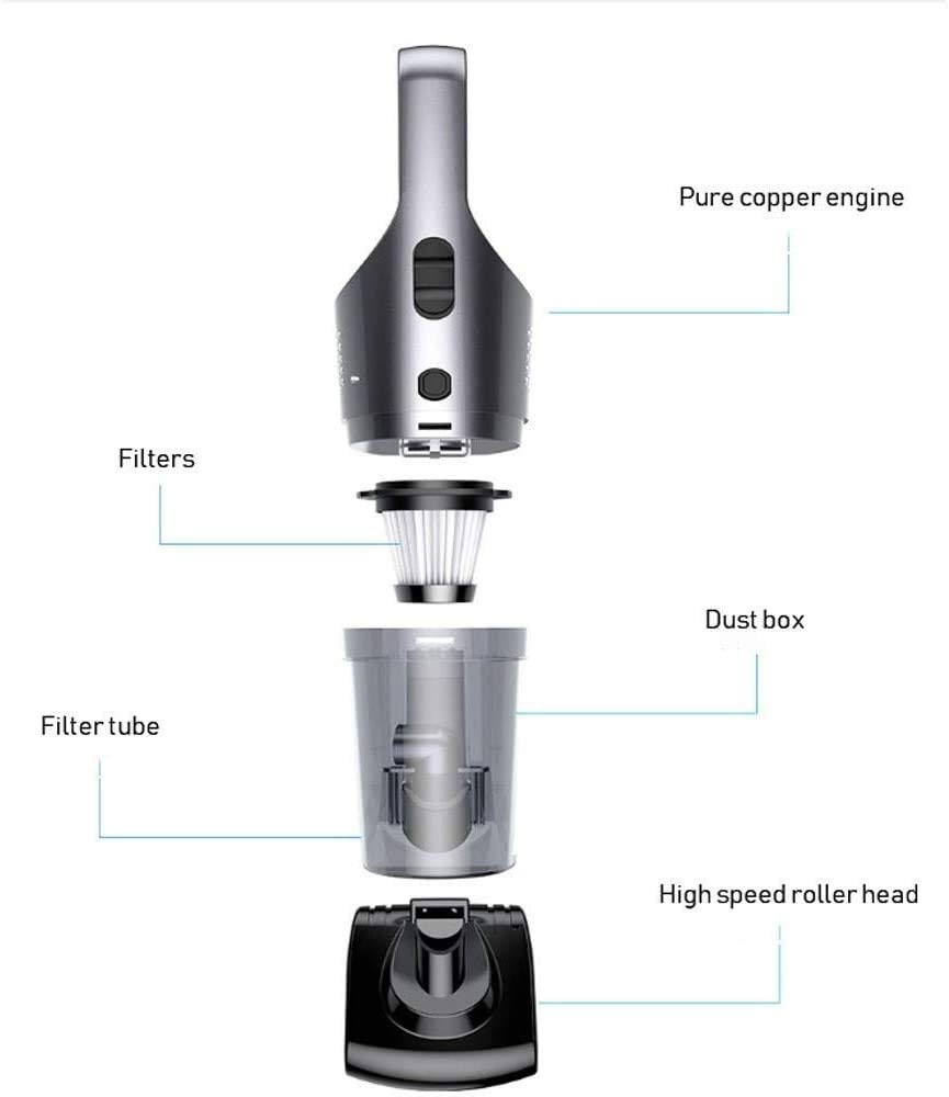 6500PA Cordless Handheld Vacuum Cleaner - Rechargeable Portable Hand Vacuum for Pet Hair, Home & Car Cleaning | Perfect for Quick Cleanups, Upholstery & Hard-to-Reach Areas