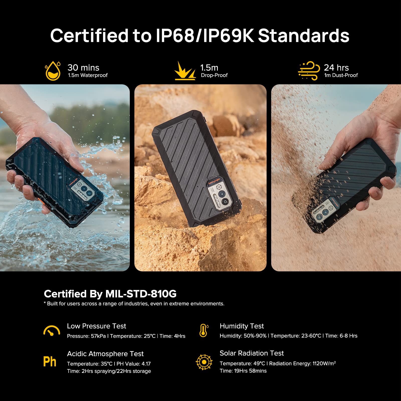Ulefone Power Armor X11 Pro Rugged Smartphone - 8150mAh Battery, 8GB RAM 64GB ROM, Android 12 Octa-Core, 16MP Camera, 5.45